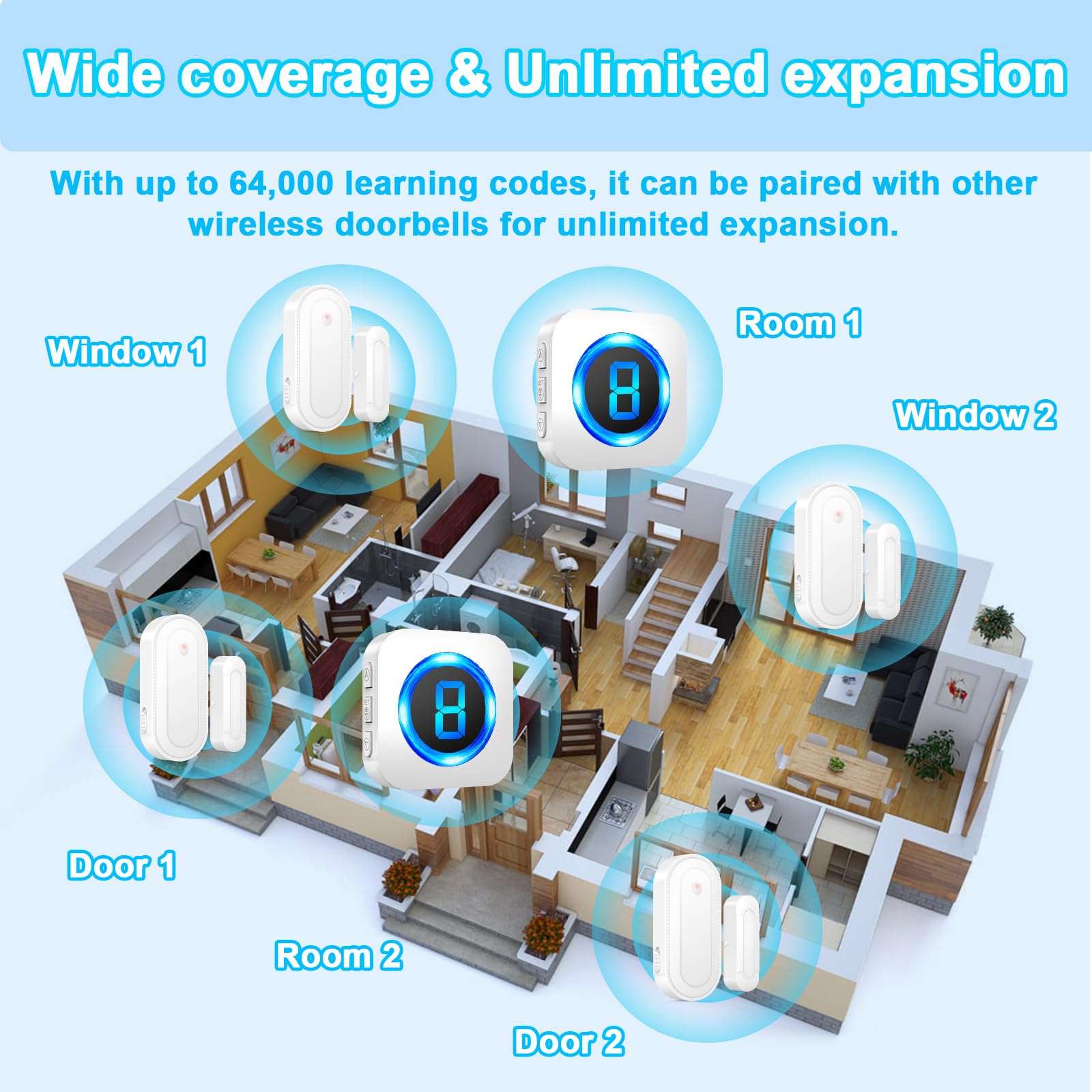 SURFOU Doorbell Chime with 4 Sensors 1 Receiver, When Door Opens,Door Sensor Chime,Alarms for Business/Home,Digital Doorbell Chime,55 Chimes 5 Volumes,1000FT/300M,IP55 Waterproof 3