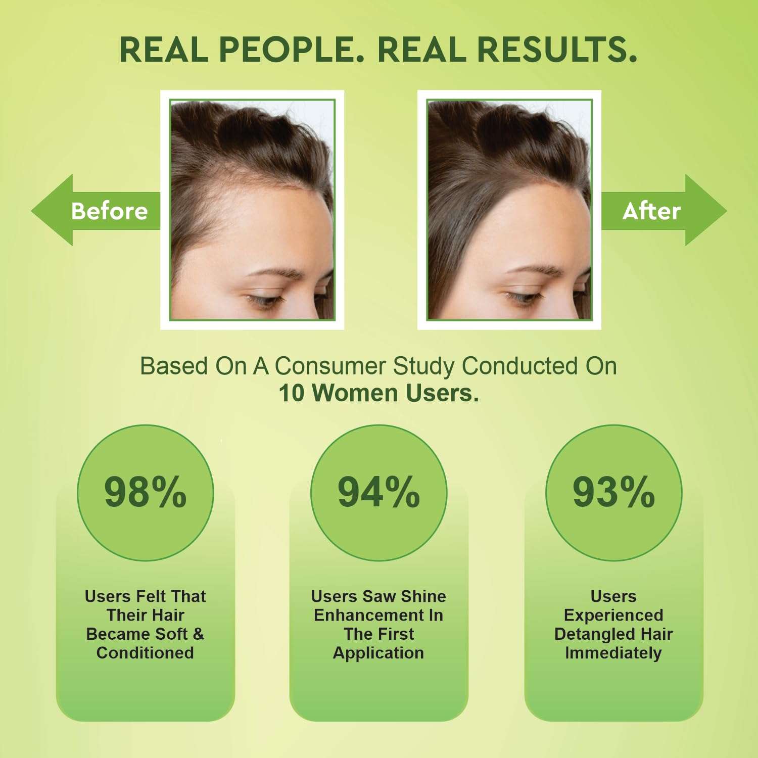 Twasa Rosemary Water Spray For Hair Growth with Natural Rosemary Extract | Anti Hair Fall Mist For Reduce Hair Loss, Adds Shine & Thicker Hair Strands | Men & Women, 100ml 5