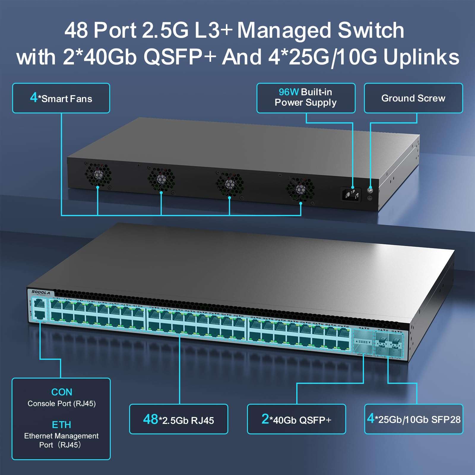 SODOLA 48 Port 2.5GbE Switch,L3 Managed e-Sports Mega-Switch with 4 x 40 QSFP+,4 x 25G SFP28,MLAG/Overlay/SDN, 96W, Multi-Gig Smart Web Managed Switch 3