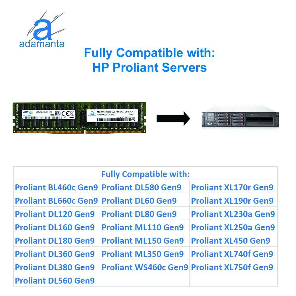 Adamanta 16GB (1x16GB) Server Memory Upgrade Compatible for Dell Poweredge, Dell Precision & HP Proliant Servers DDR4 2133MHz PC4-17000 ECC Registered Chip 2Rx4 CL15 1.2V P/N: SNP1R8CRC/16G DRAM RAM 4