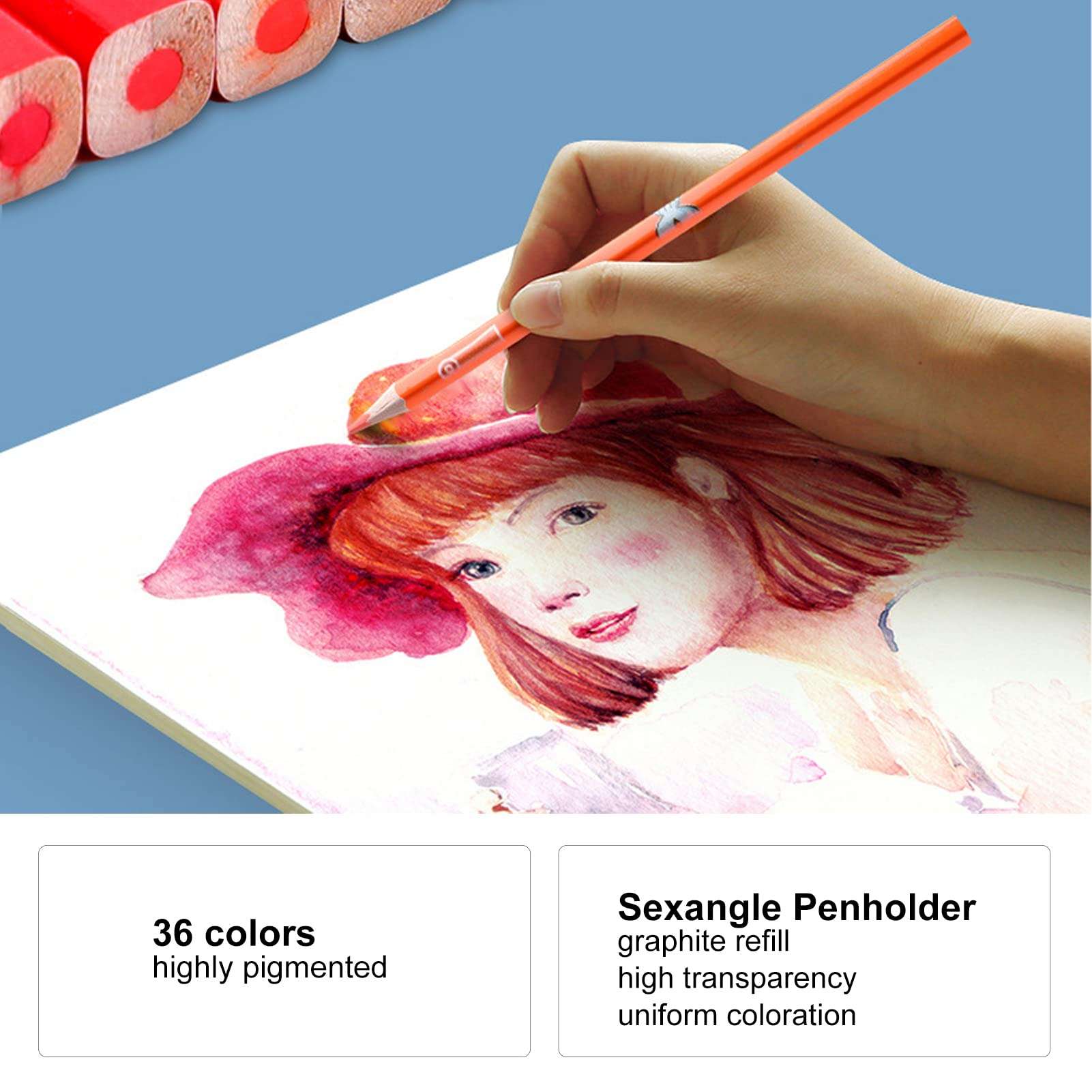Color Pencil Set, Drawing Pencils High Transparency 36 Colors High Color Uniform Coloration for Writing for Painting 3