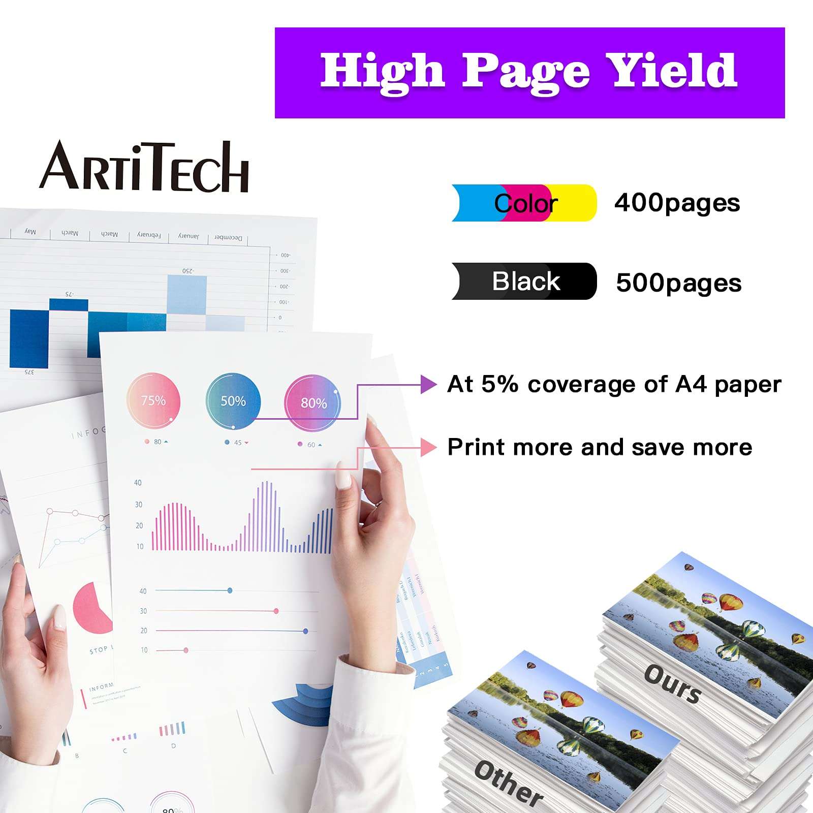 Replace for Dell Series 21 Ink Cartridges Compatible for Dell V515w, V715w, P513w, P713w, V313, V313w, P713w, All-In-One printers 6 Pack, (4 Black and 2 Color) for Dell Series 21, Series 22, Series 23 4