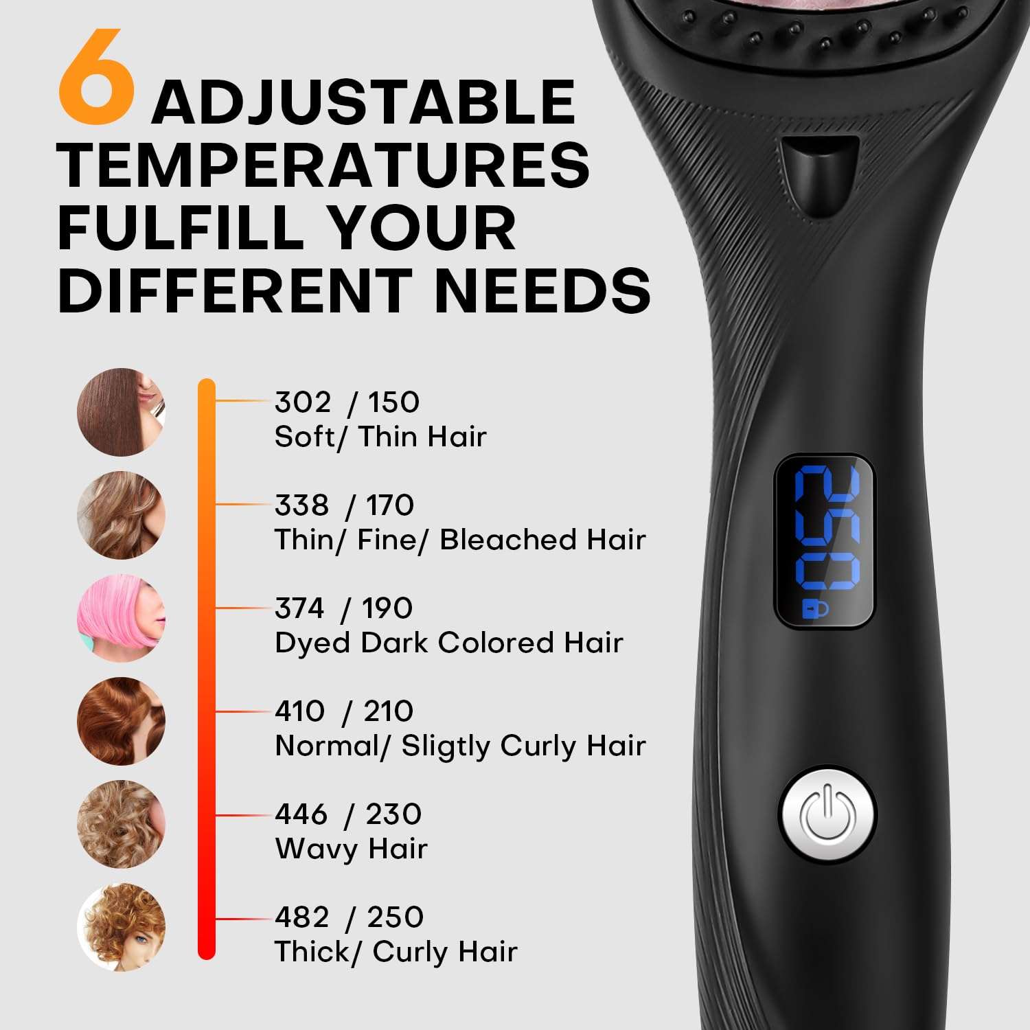 Hair Straightener Brush- Hair straighteners for Women, Ceramic Ionic Straightener Comb with Less Frizz | 20s Fast Heating | 2 in 1 Flat Iron Brush Dual Voltage Travel, Black 5