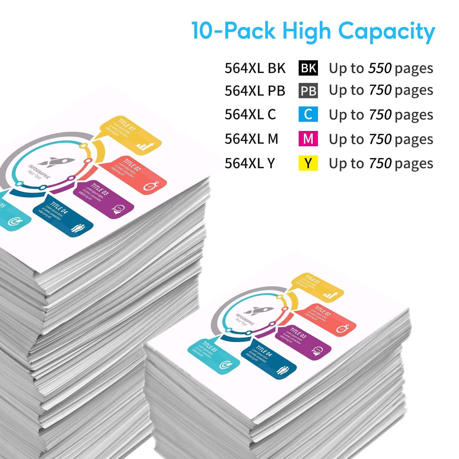 WOKOK 564XL Compatible Ink Cartridge Replacement for HP 564 Ink Cartridges, for Photosmart 5520 6520 7520 5510 6510 7510 7525 Premium C309A C410A Officejet 4620 Deskjet 3520 (2PGBK, 2BK, 2C, 2M, 2Y) 3