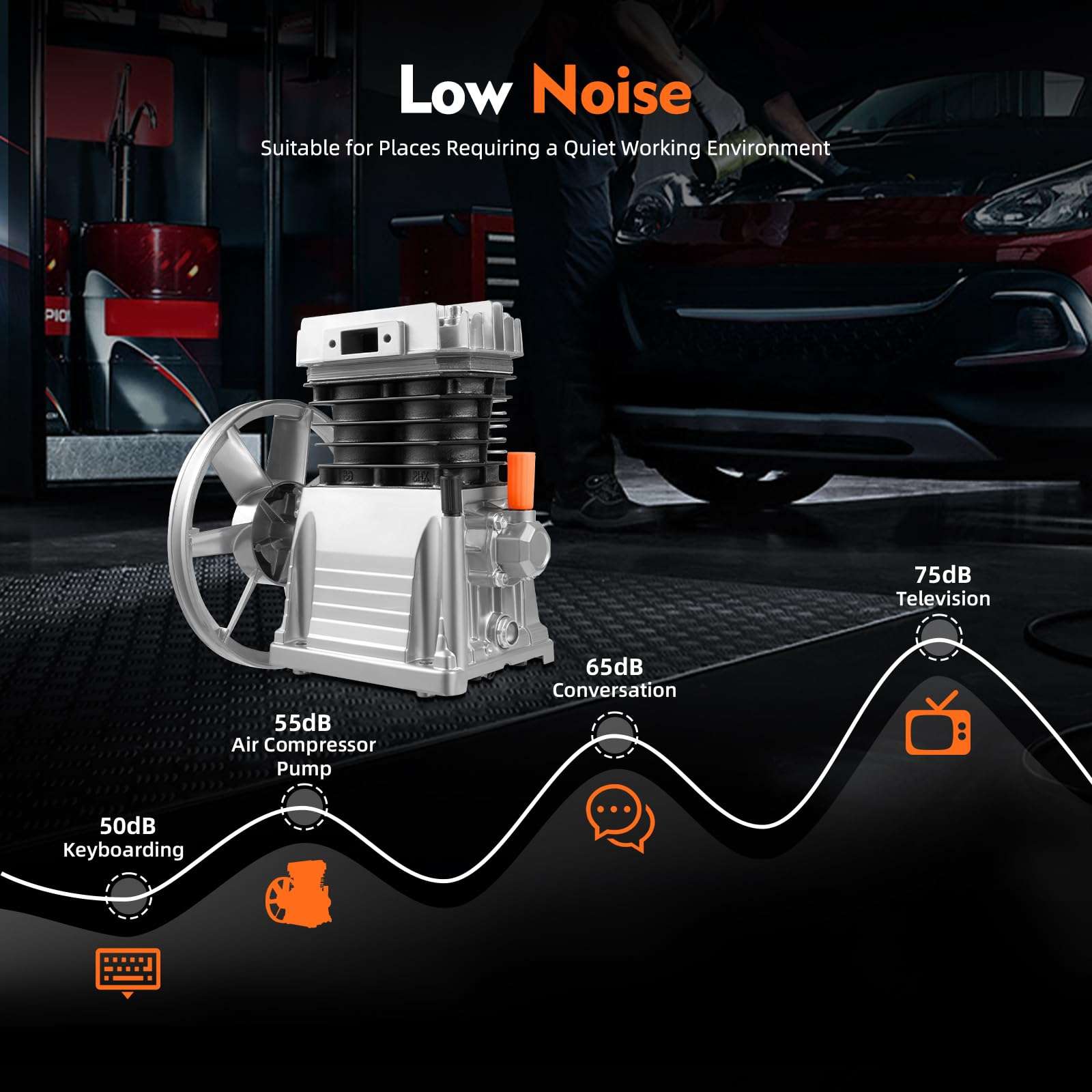 3HP Air Compressor Pump, Oil Lubricated Air Compressor Piston Pump Head Twin Cylinder Aluminum Air Compressor Head With Silencer and Screw, Breathing Nozzle 250L/min (2065-2.2KW-3HP) 4