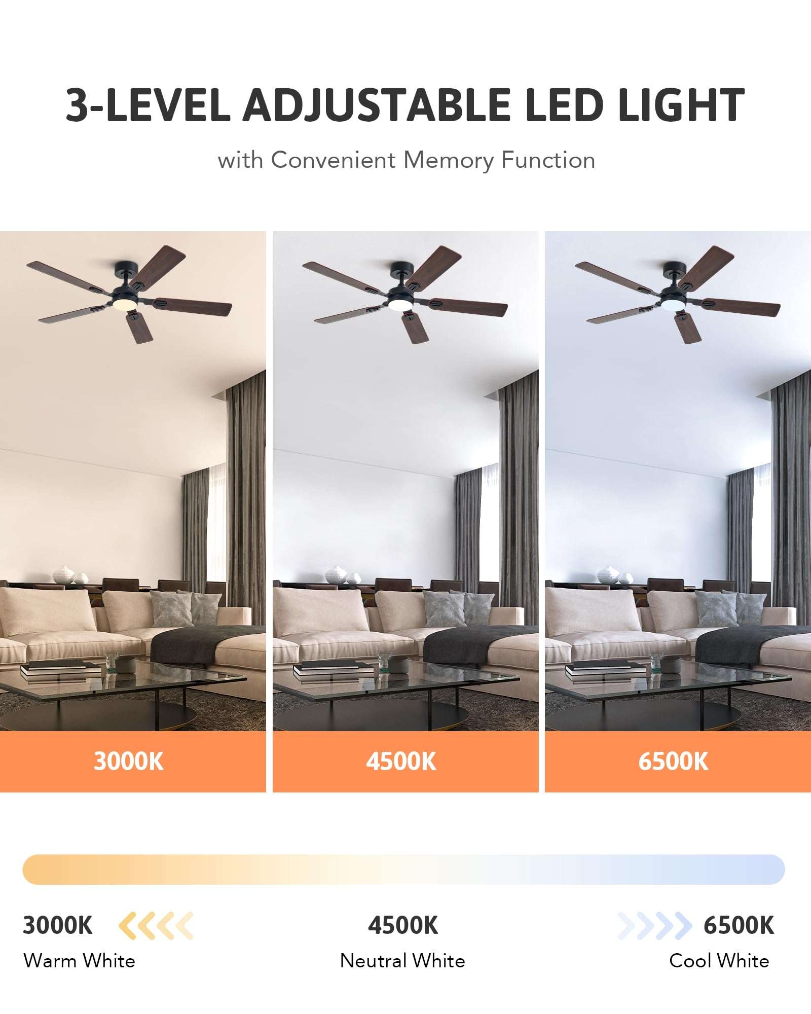 VONLUCE Ceiling Fans with Lights and Remote, 52" Ceiling Fan with 5 Blades, 6-Speeds Noiseless Reversible DC Motor for Farmhouse Bedroom Indoor, Walnut 6