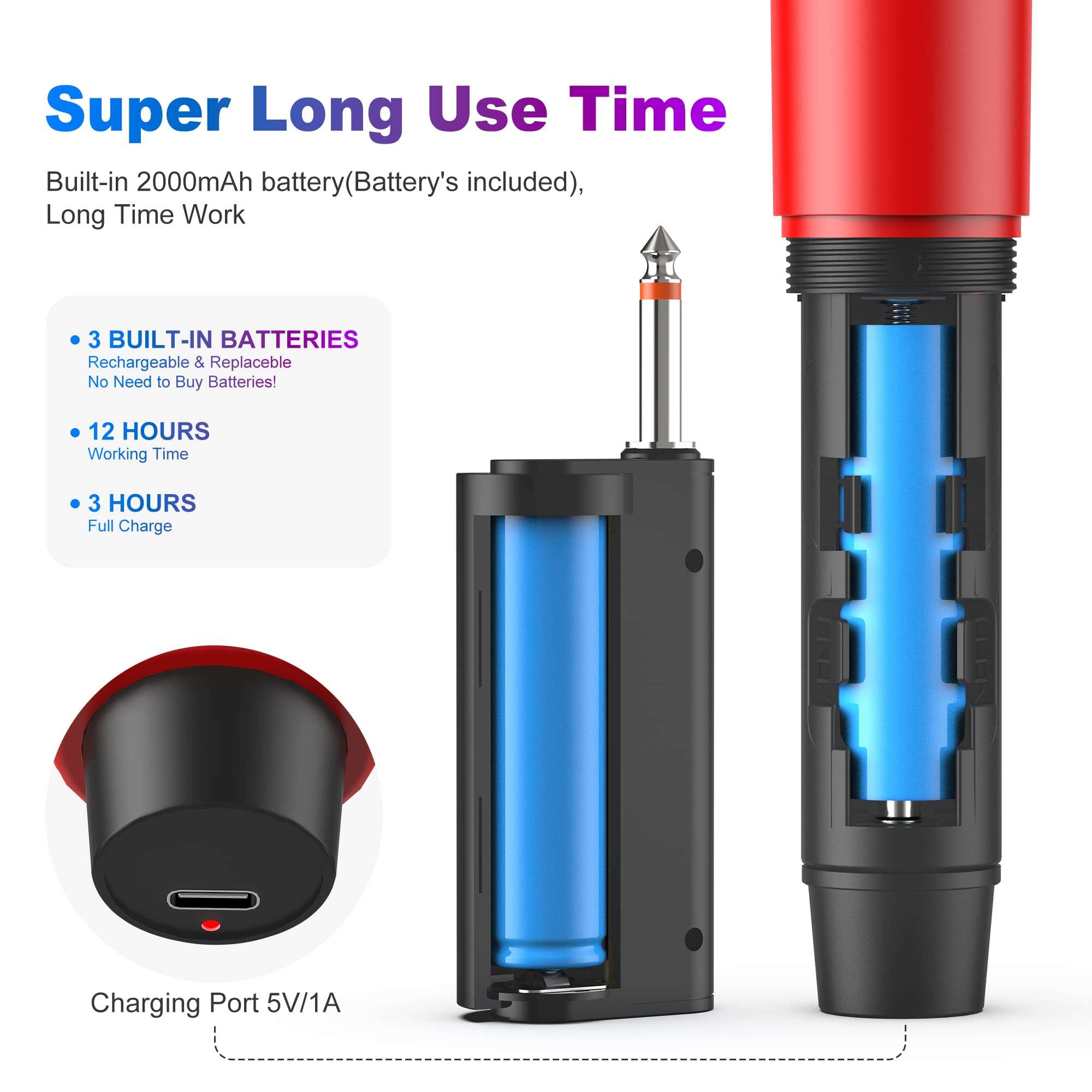 JYX PartyBox Wireless Microphone, Dual UHF Handheld Dynamic Mic with Receiver, 6.35mm(1/4") Output, 3.5mm(1/8") Adapter, Clear Voice, Rechargeable Battery Karaoke Mics Compatible with All Speakers 5