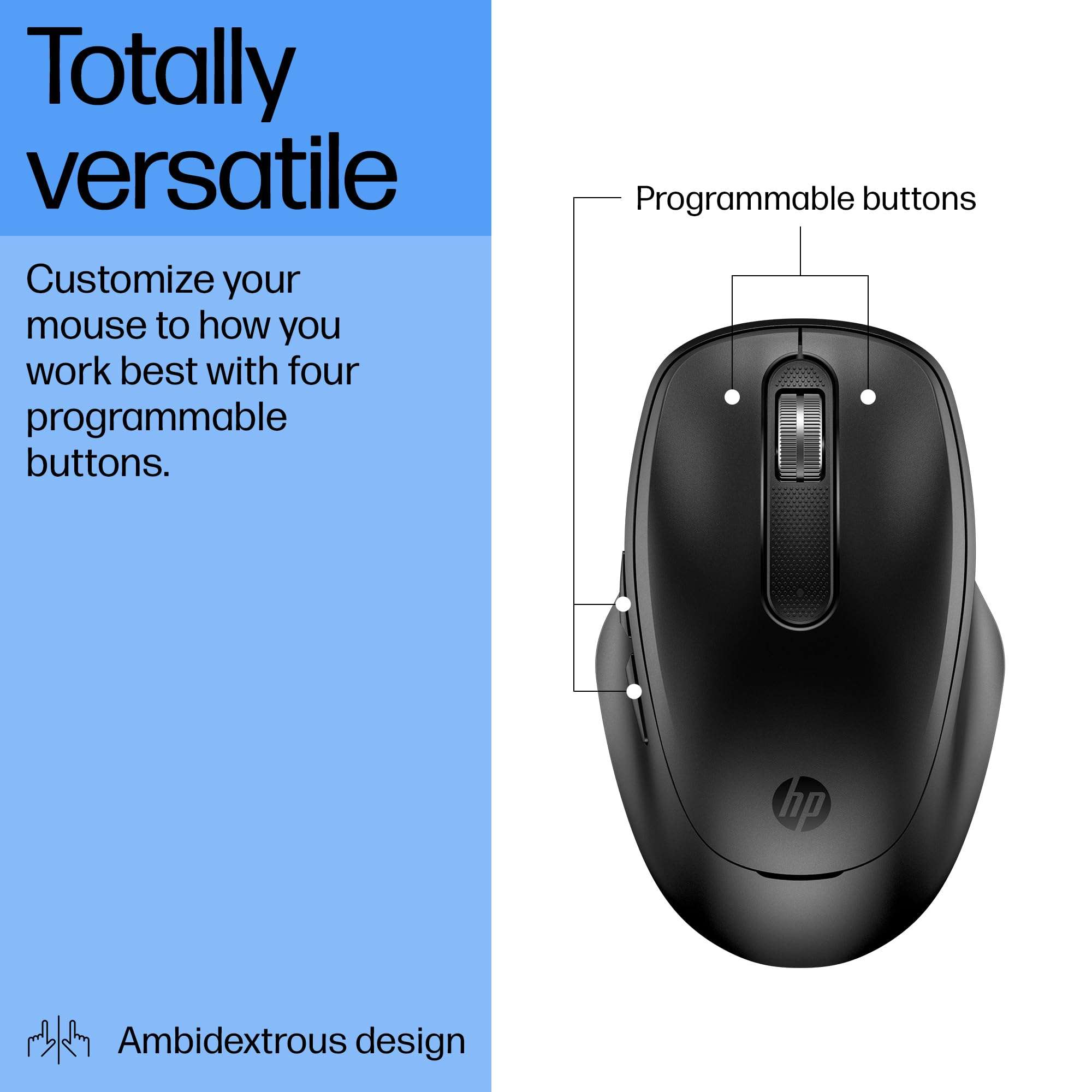HP 510 Ultra-Fast Rechargeable Wireless Mouse, 2D Scroll Wheel, Battery-Free, 3-Minutes of Charge, Ambidextrous Design, 9C2F6AA 4