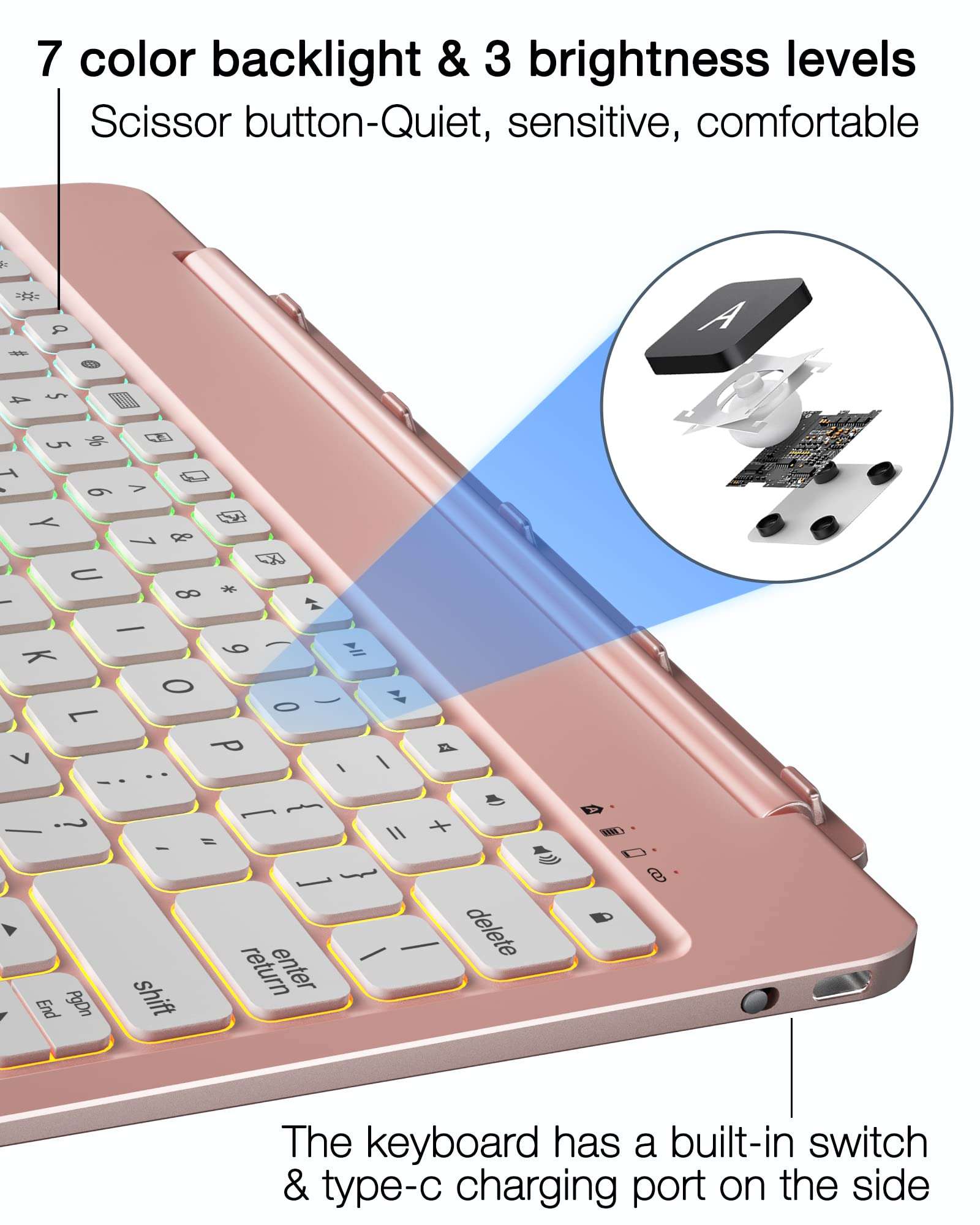 doqo Keyboard Case for iPad Pro 2021 5th Generation/2020 4th-Gen/2018-3rd Gen, 7 Colors Backlit Bluetooth Keyboard, Detachable Bluetooth Keyboard case(Plastic, Rose Gold) 5