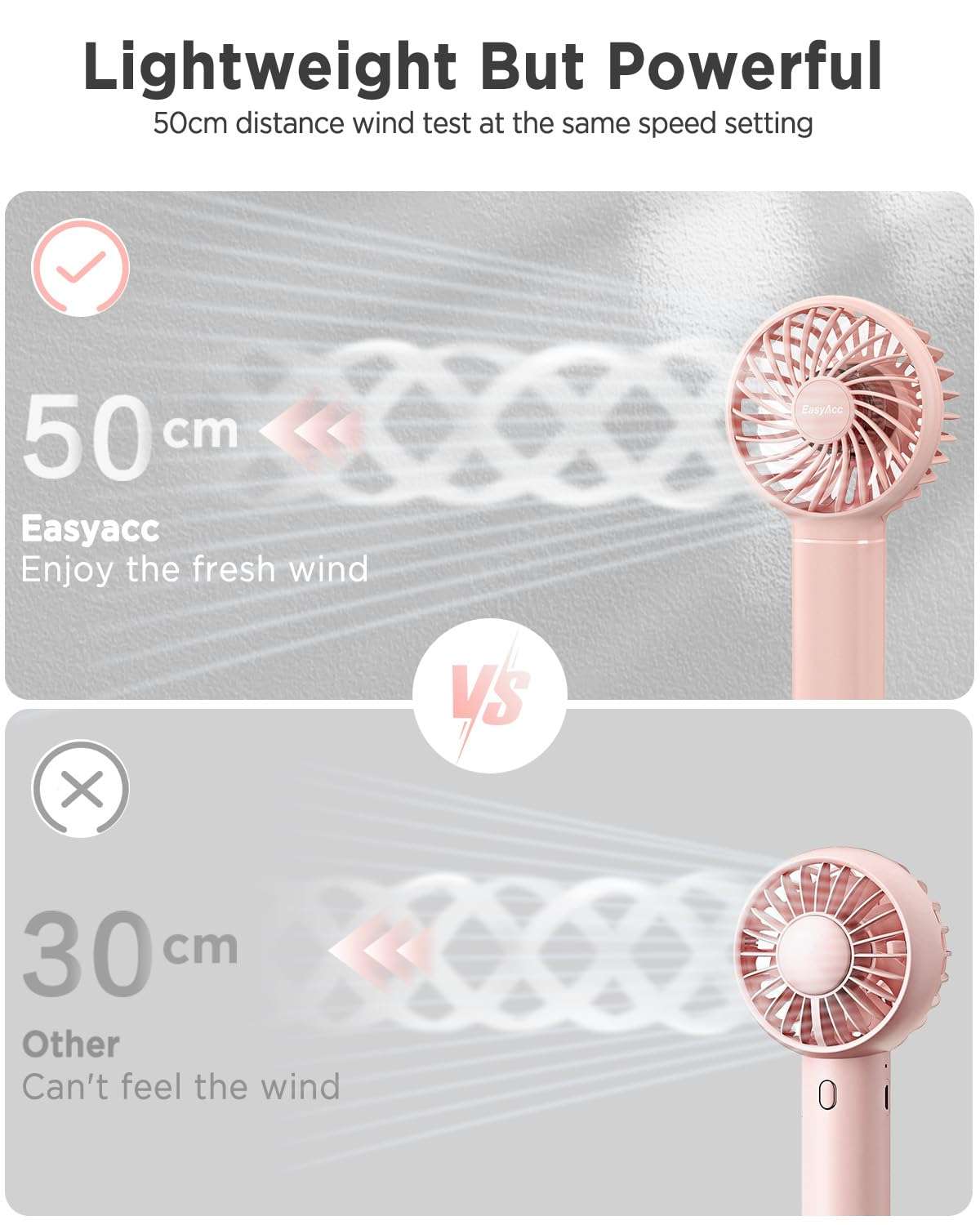 EasyAcc Mini Portable Fan Mini Handheld Fan, 3 Speed USB C Rechargeable Battery Operated Fan Pocket Fan, Personal Fan with Lanyard and Base Cooling Desk Fan for Kids Women for Travel Indoor Outdoor 5