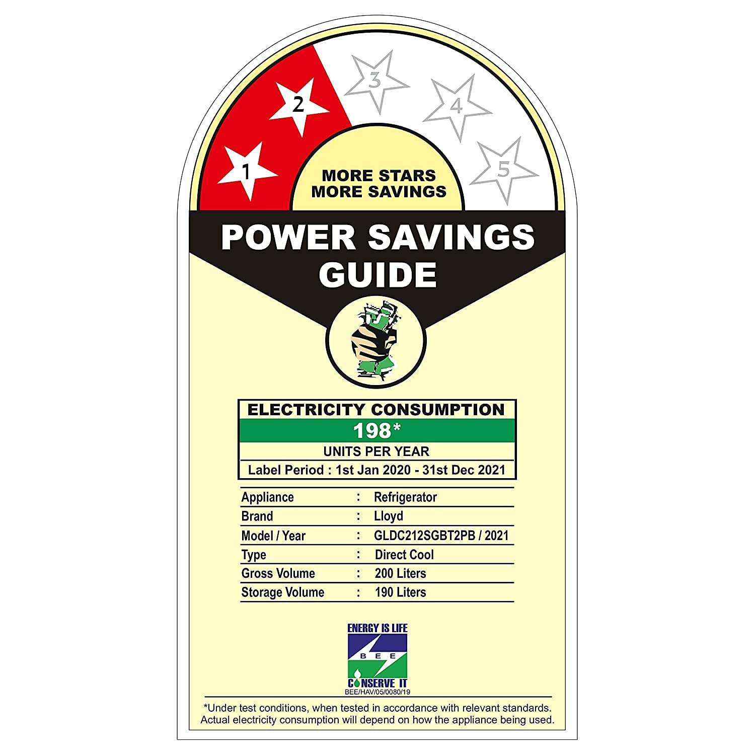 Havells-Lloyd 200 L 2 Star Direct Cool One Door Refrigerator (GLDC212SGBT2PB Gardenia Blue, 2022 Model), Free 1 Year Extended warranty 4