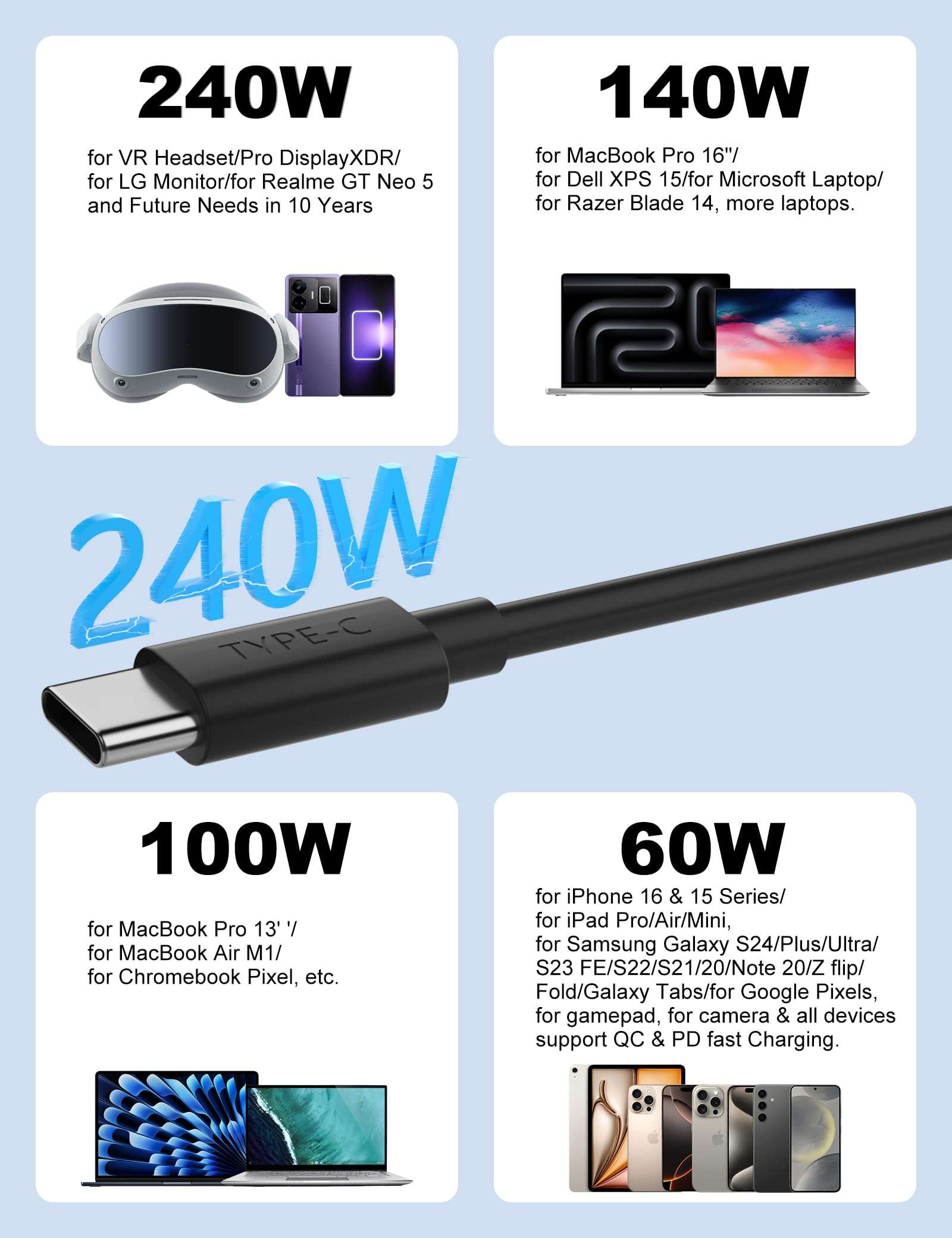 TOPAUX for iPhone 16e Wallet Case USB C Cable 240W 10ft Fast Charging for VR Headset Laptop 140W USB C to C Cable for MacBook Pro Type C Right Angle Power Cord 100W for Chromebook PD Wire for iPhone 6