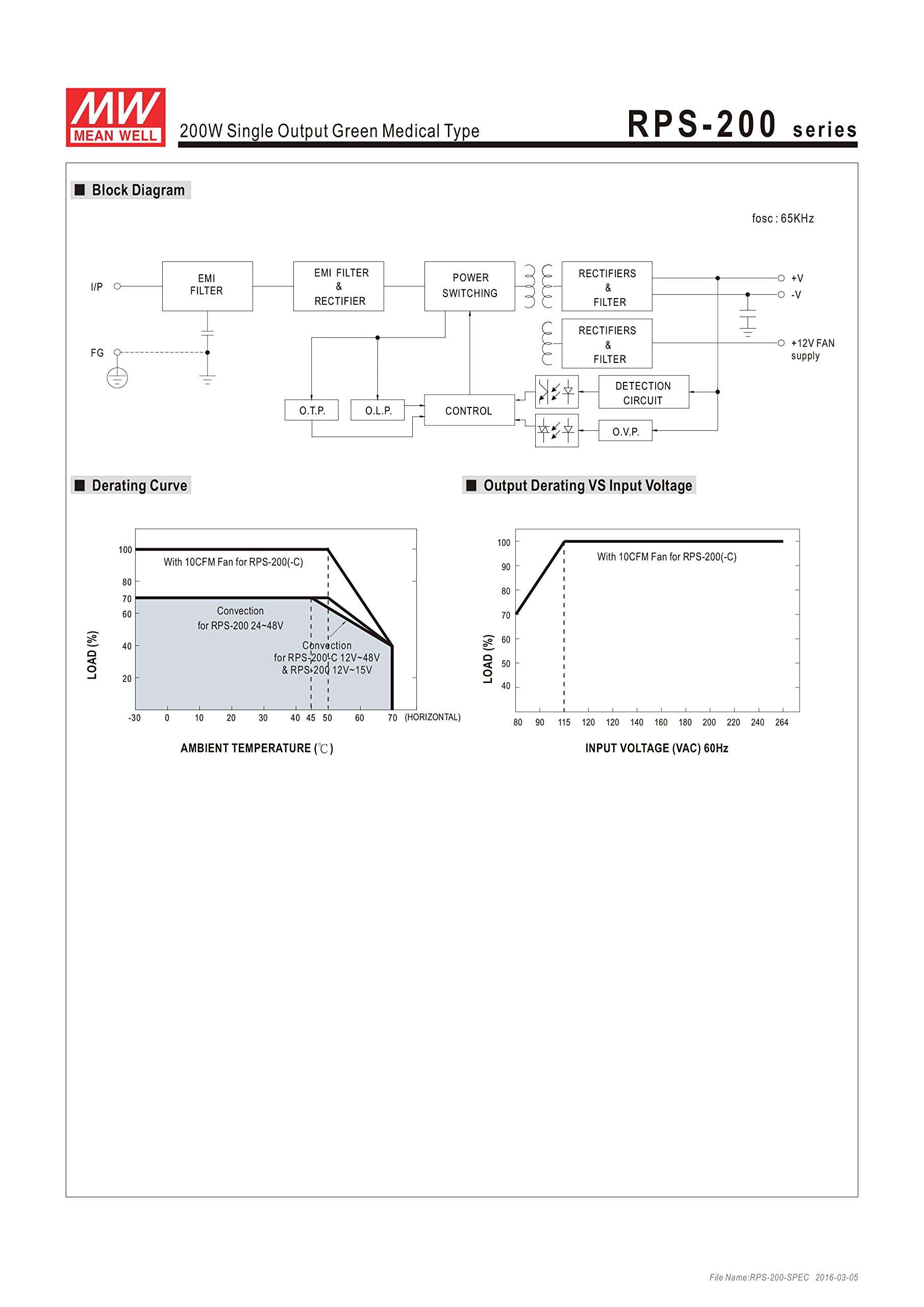 MW Mean Well RPS-200-27 27V 7.5A 200W Single Output Green Medical Type Power Supply 4