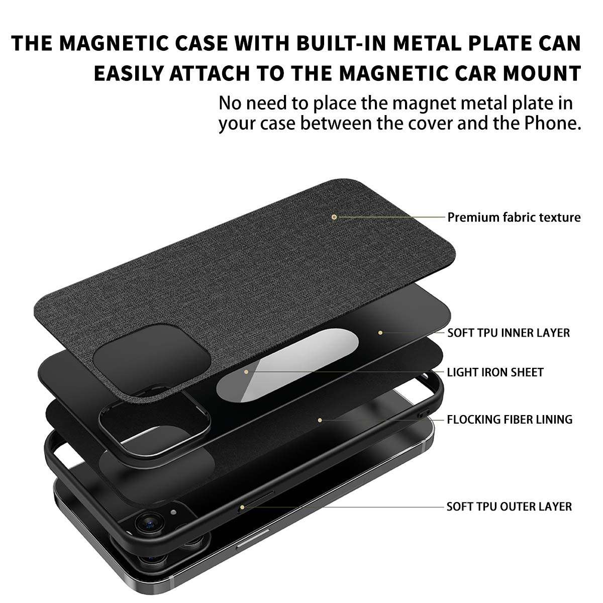 UNIOTEK Magnetic Case Compatible with iPhone 11 Pro Max,[Invisible Metal Plate Support Magnetic Car Mount][Soft Silicone Bumper&Fabric Texture Back] Shockproof Ultra Slim Protective Cover-Black 6