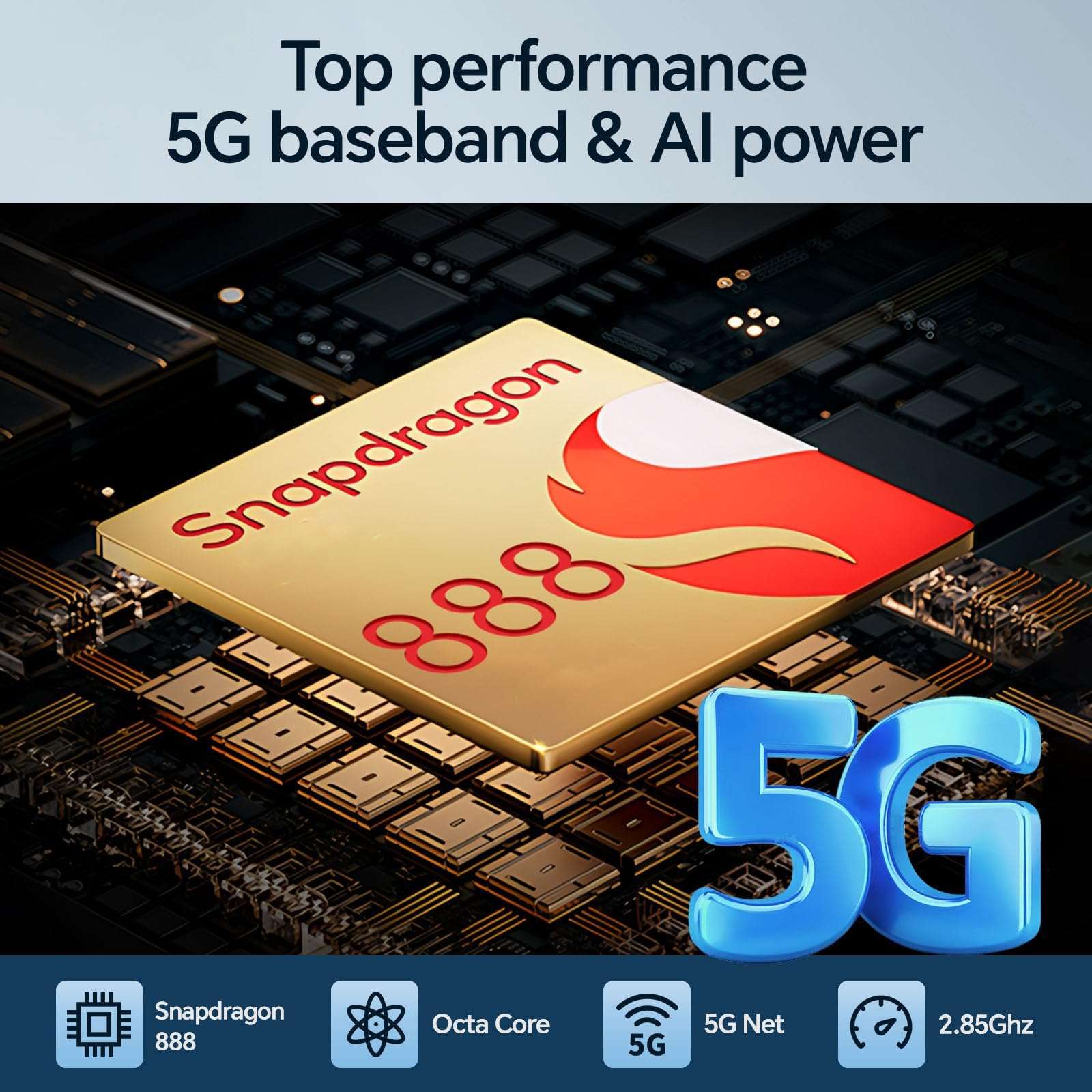 Unlocked Phones F17 PM, 5G Smartphone, 16GB RAM+512GB Storage, Android 15 Cell Phone, 6.9'' HD Display, 104MP+32MP Camera, 5000mAh Battery, Face ID/Dual SIM/WiFi/Bluetooth/GPS 5