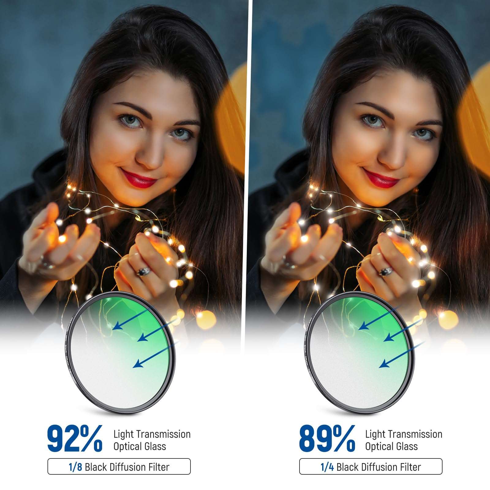 NEEWER 72mm 1/4 & 1/8 Black Diffusion Camera Lens Filter 2 Pack Set, Dreamy Cinematic Effect Filter Multicoated Glass Storage Case Cleaning Cloth, for Portrait Photography Video 4