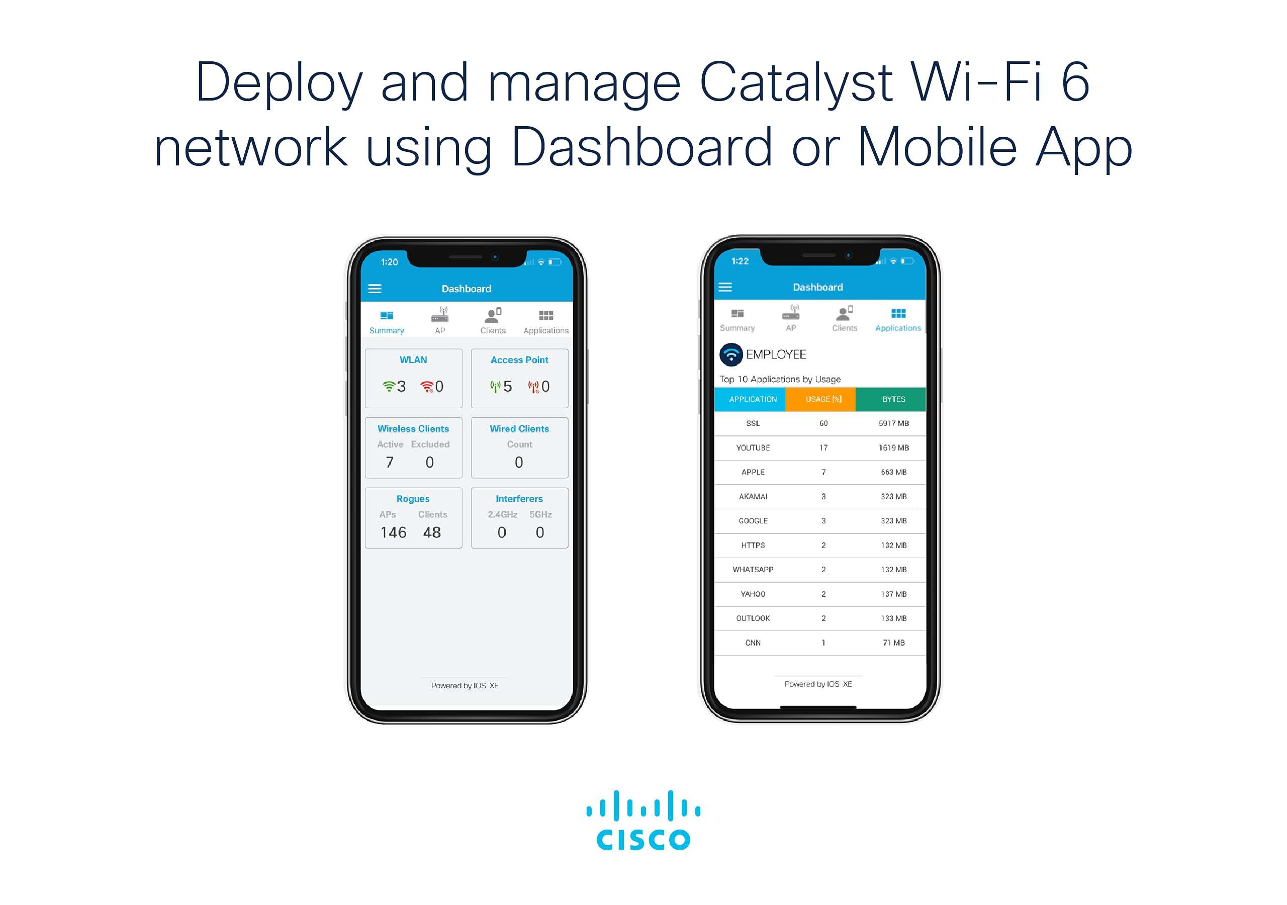 Cisco C9115AXI-B - Cisco Catalyst 9115AX Series Access Point 6