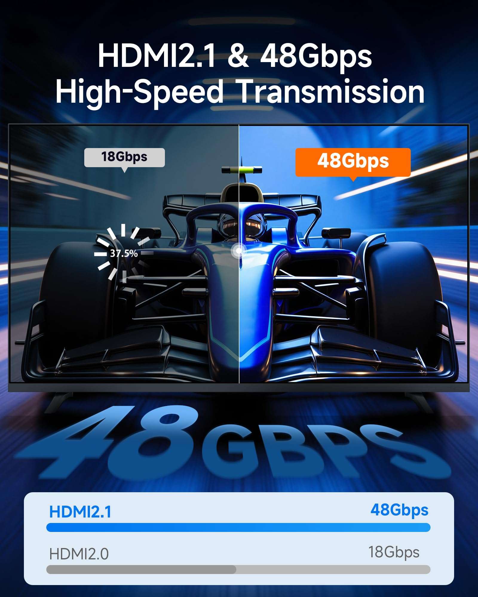 JEMDO Switch 2 Dock for TV (V22.0.0), 4K@144Hz HDR, HDMI 2.1 USB-C Adapter with 48Gbps, USB 3.2 & PD 100W Fast Charging Portable Travel Dock, Compatible with Nintendo Switch 2 / OLED / 2017 5