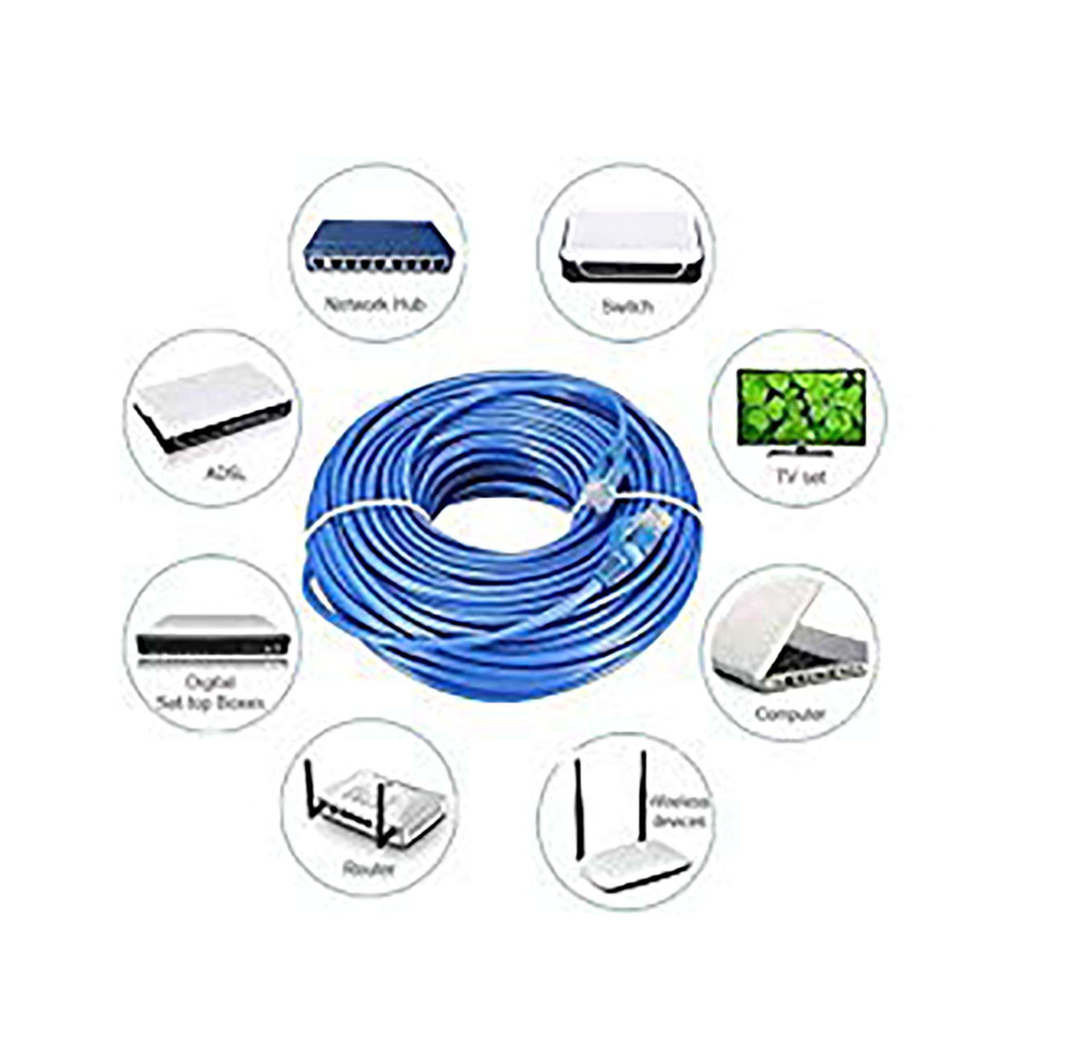 BigPlayer RJ45 CAT5E Ethernet Patch/LAN Cable for Modem, Personal Computer, Laptop, Router (30M, Blue, BG-211-5E-30M) 2