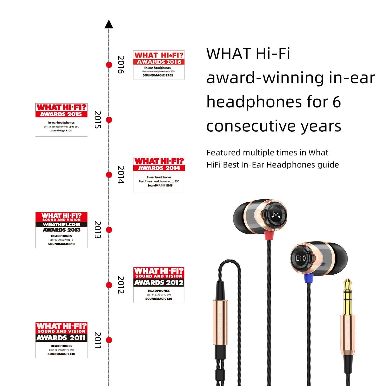 SoundMAGIC E10 Wired Earphones No Microphone HiFi Stereo Earbuds Noise Isolating in Ear Headphones Powerful Bass Tangle Free Cord Black Gold 3