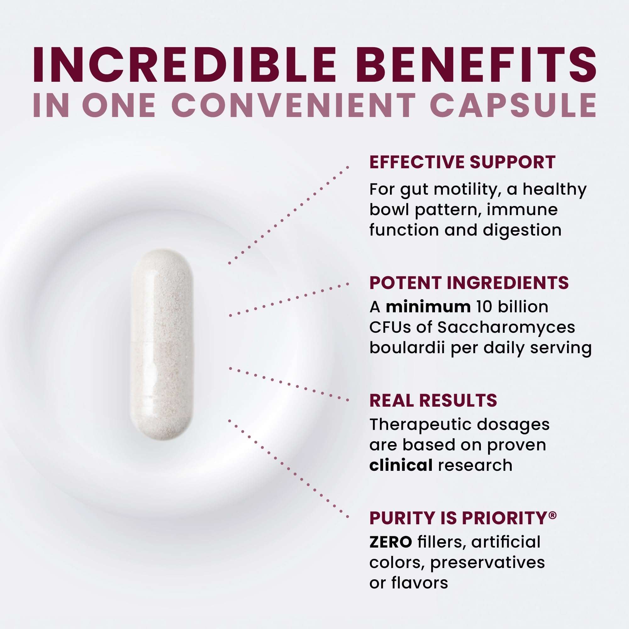 Saccharomyces Boulardii Probiotics 10 Billion CFU Made in USA | No Fillers Patented Strain: Lynside CNCM I-3799 Probiotics for Men and Women | Pure TheraPro Rx, Pharma Grade 120 Count 5