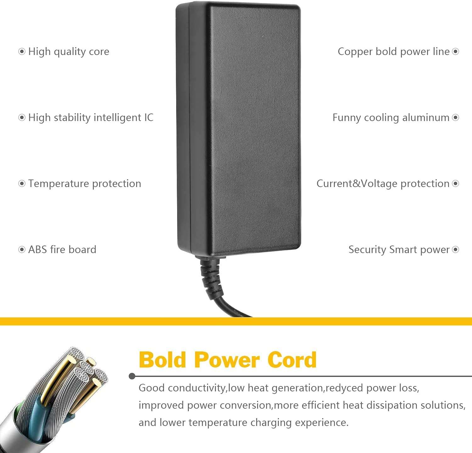 WISTAR 90W 19.5V AC Adapter Power Charger for HP Desktop 110-023w 110-420 110-229 110-330T 1000-1403AU 709566-001 709566-003(Black) 5