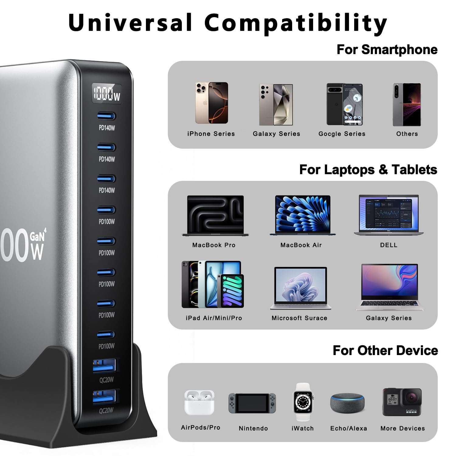 Type C Charging Station 1000W, 10 Port Cell Phone Charging Stations, Charging Hub Multiple Devices Laptop MacBook Charger Compatible with iPhone 17/16/15/14/13/Samsung S25/S24 MacBook Pro/Air/iPad Pro 5