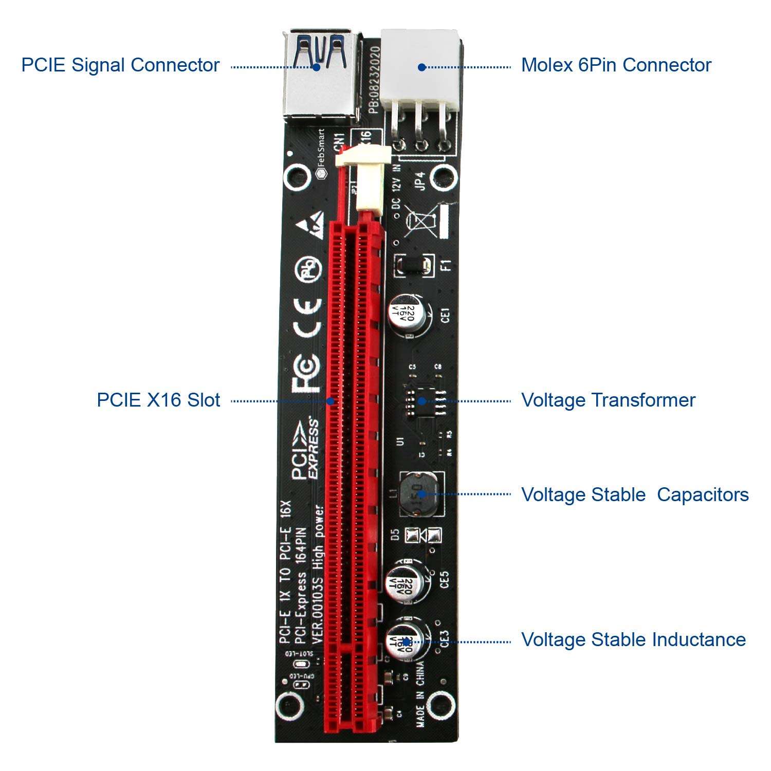 PCIE Riser Cable VER006C,GPU Risers for Mining Rigs,GPU Extension Cable,GPU Crypto Currency Mining Cable with 6Pin-SATA Power Cable and 23.6in Extension Cable,Extend PCIE X1 to PCIE X16(PCE-VER006C) 3