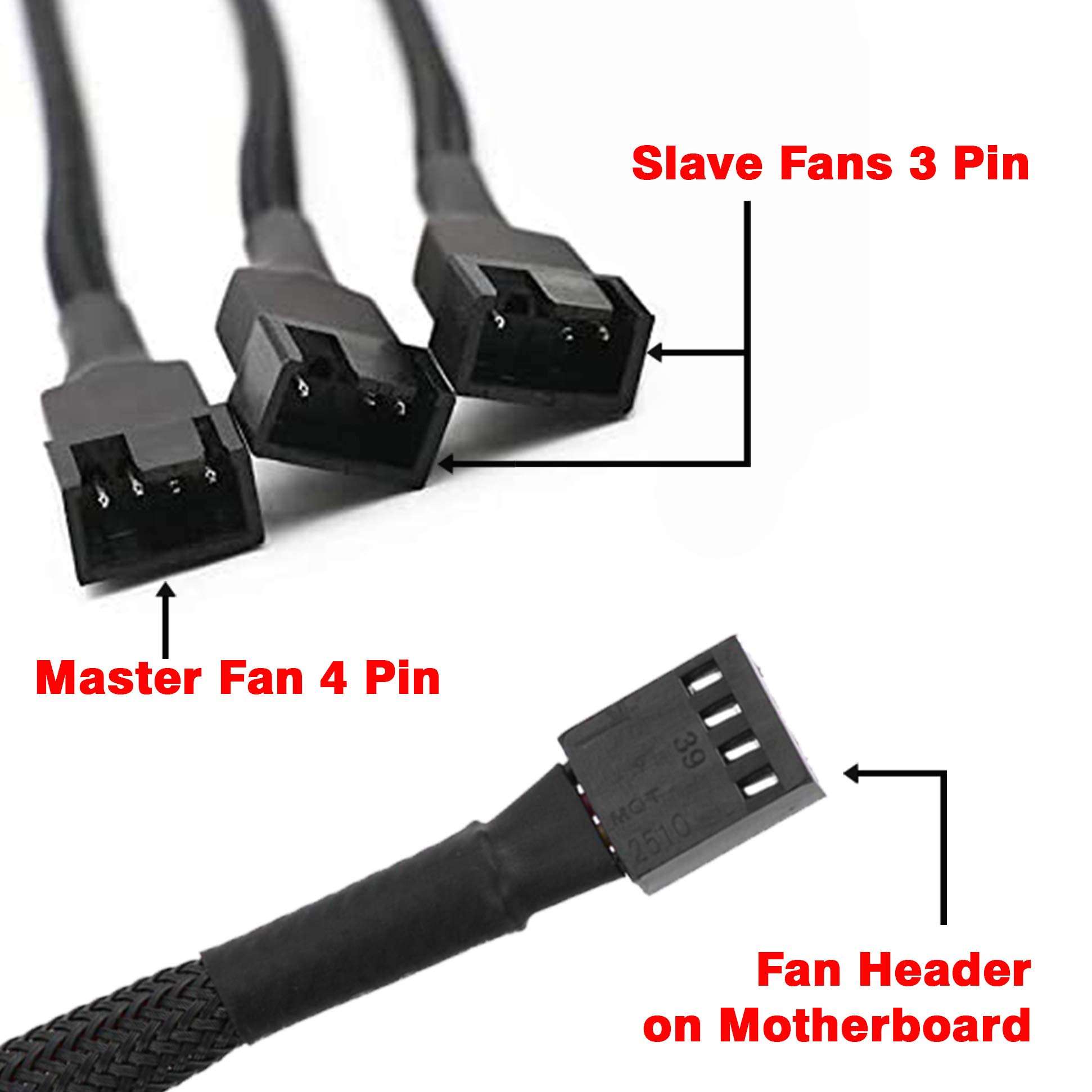 TeamProfitcom PWM Fan Splitter Adapter Cable Sleeved Braided Y Splitter Computer PC 4 Pin Fan Extension Power Cable 1 to 3 Converter 10 inches (2 Pack) 3