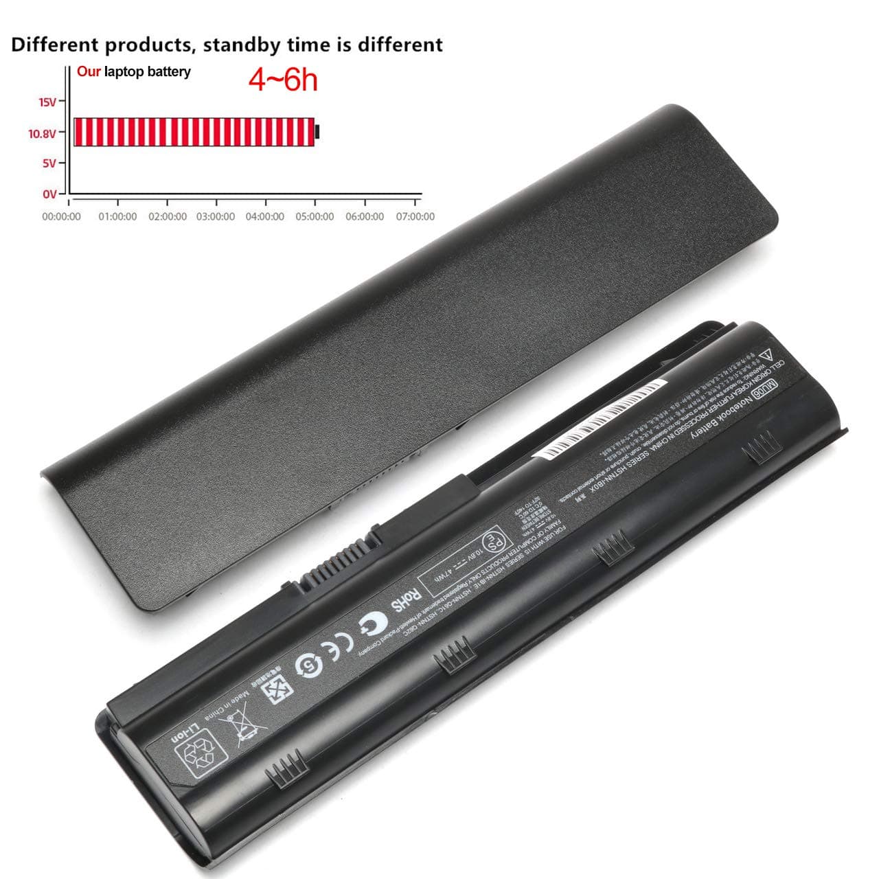 593553-001 Replacement Laptop Battery for HP MU06 593554-001 MU09 Pavilion DV6 G6 G7 G4 DM4 DV5 G62 G32 G42 Compaq Presario CQ32 CQ42 CQ43 CQ56 CQ57 CQ62 CQ72 Notebook Battery 5