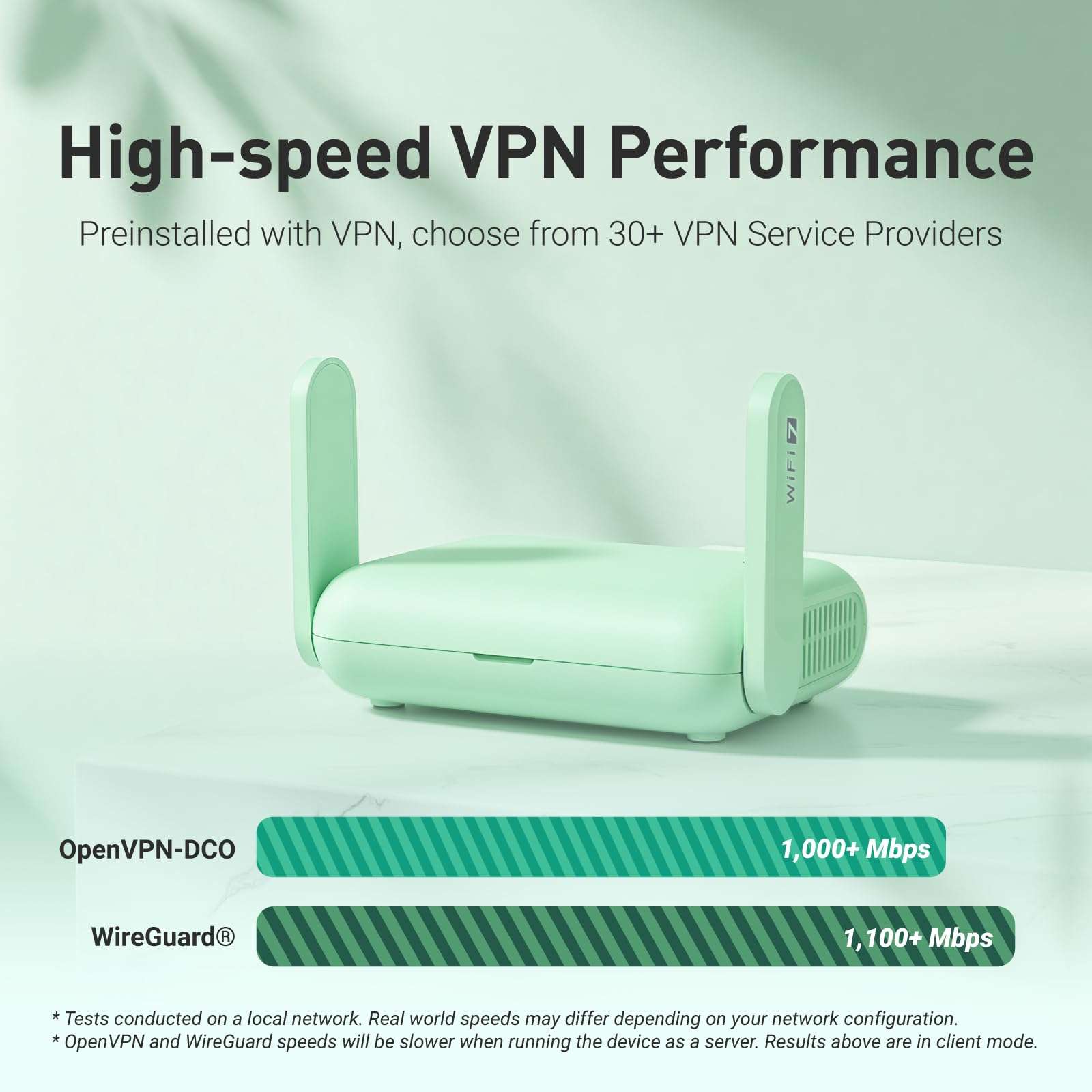 GL.iNet GL-MT3600BE (Beryl 7) Portable Travel Router, Pocket Wi-Fi 7 Wireless 2.5G Router, Mini Portable VPN Routers WiFi for Car, Travel, Public Computer Routers, Business, Mobile/RV/Cruise/Plane 6