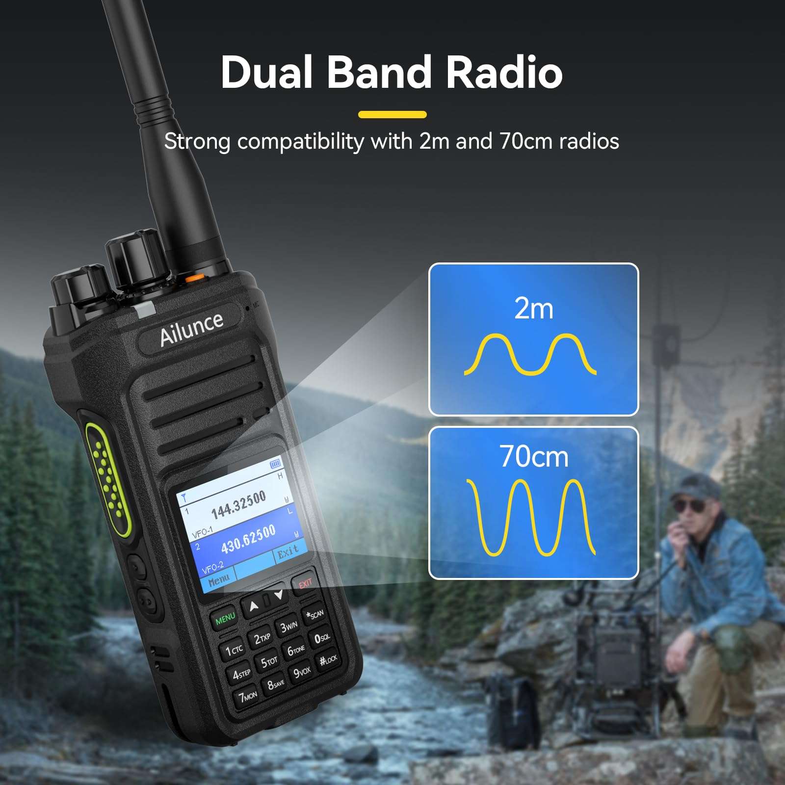 Retevis Ailunce HA1UV Ham Radio Handheld,Dual Band Radio with Cable,IP67 Waterproof,USB-C Charging,2800mAh Battery,NOAA,Emergency Alarm,Long Range Handheld Transceiver for Camping Adventures(2 Pack) 3