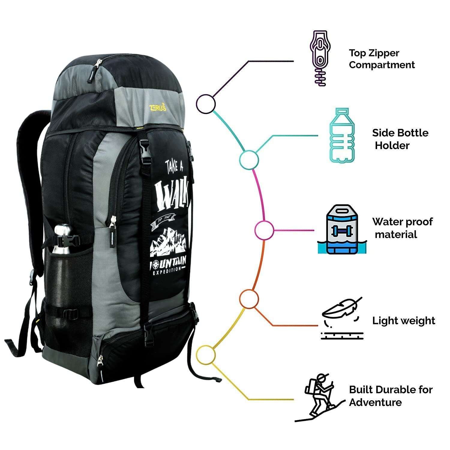 ZERUS Unisex Travel Backpack for Hiking Trekking Bag Camping Rucksack Waterproof Travelling Bag With Shoe Compartment (Black & Grey) 4