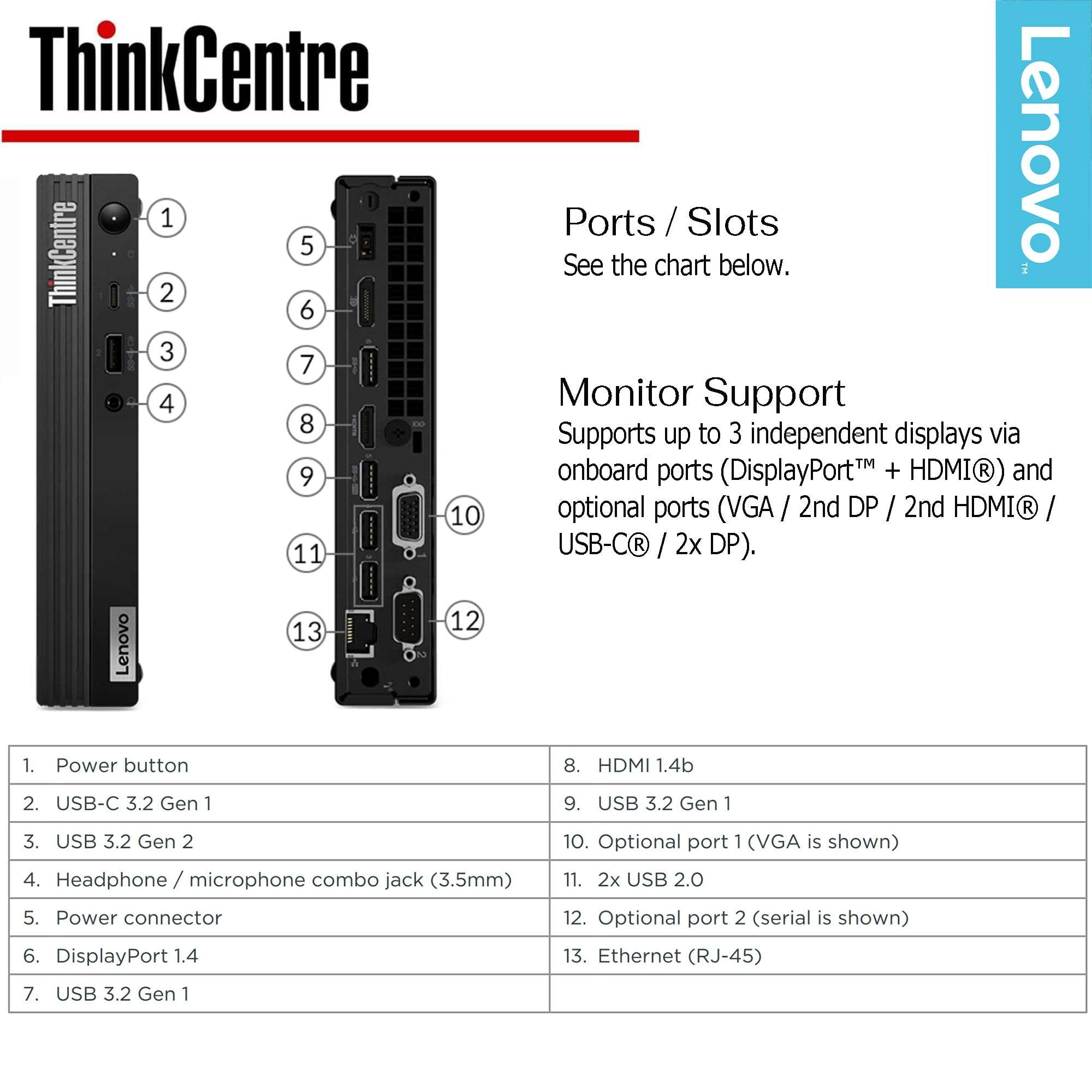 Lenovo ThinkCentre Mini Computer, 16GB RAM & 512GB SSD, AMD CPU, Dual-Display Support, Wi-Fi, Bluetooth, USB Ports, Ethernet Port, w/o Keyboard&Mouse, Windows 11 Pro, for Business&Home 5