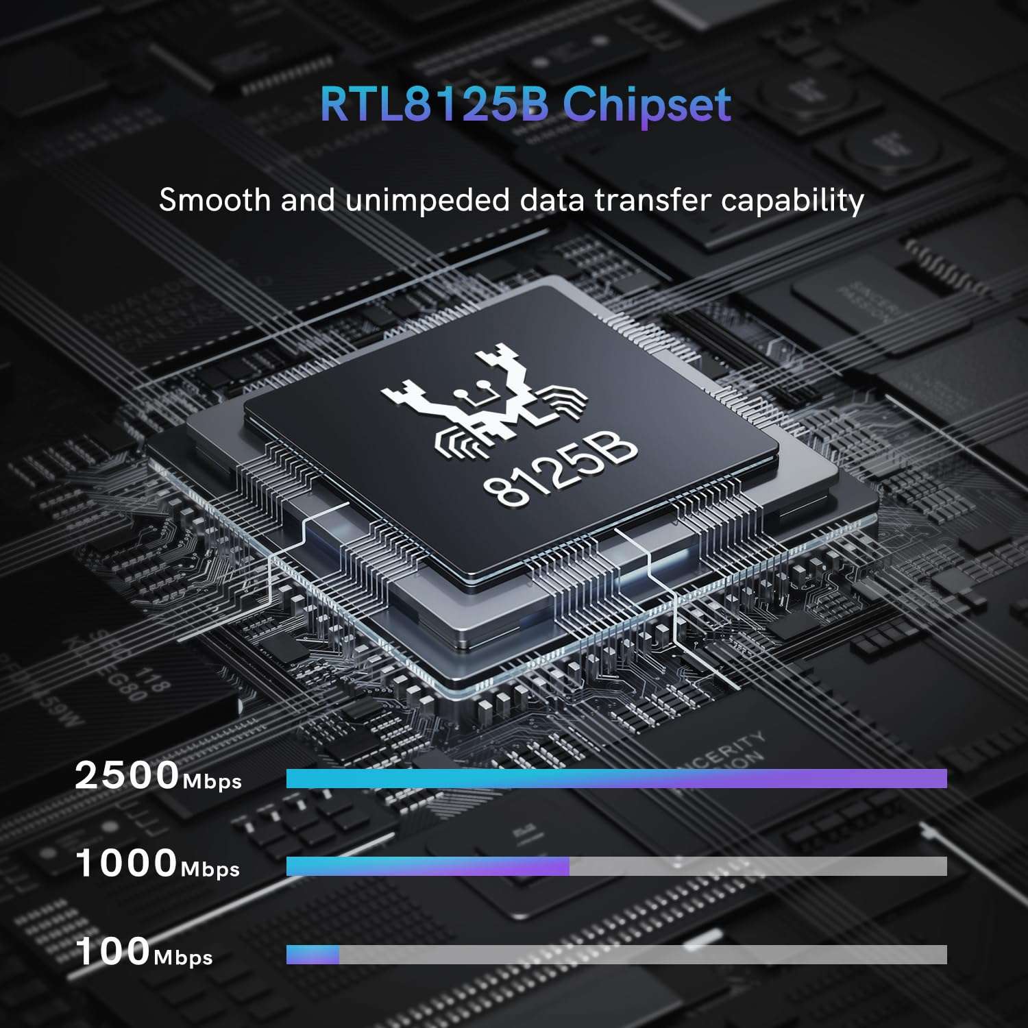 PANSHI 2.5GBase-T Ethernet Card,Dual Port RJ45 Gigabit LAN Network Card for Desktop PC Gaming,PCIe Ethernet Network Card(RTL8125) 100/1000Mbps/2.5G for Windows11/10/8/7/ Linux with Low Profile. 5