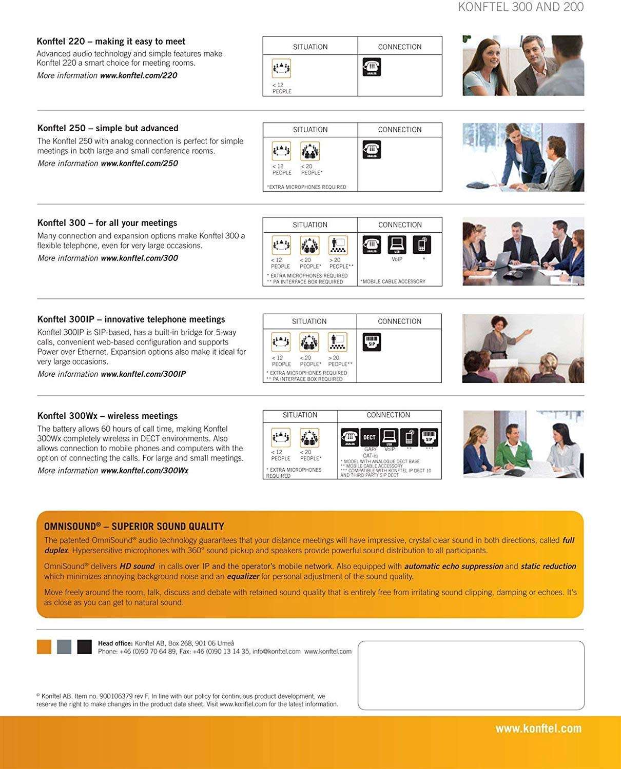 Konftel 300Wx Wireless Conference Phone w/IP DECT 10 Base Station + 16GB Card to Record Calls - Conference Room 6