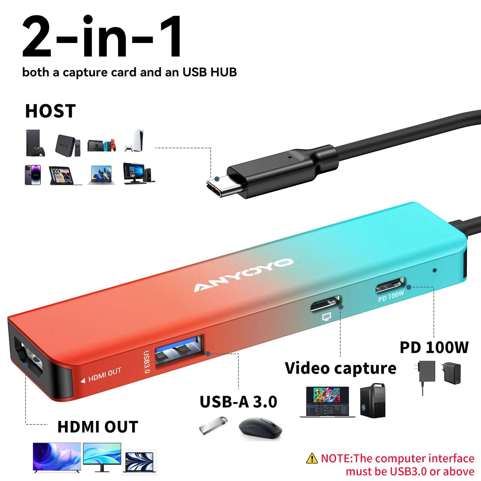 USB-C Video Capture Card & USB Hub with PD 100W Charging Port, Ultra-Low Latency 1080P 60FPS Video Capture Card Compatible with Switch, PS4/5, PC and Mac 3