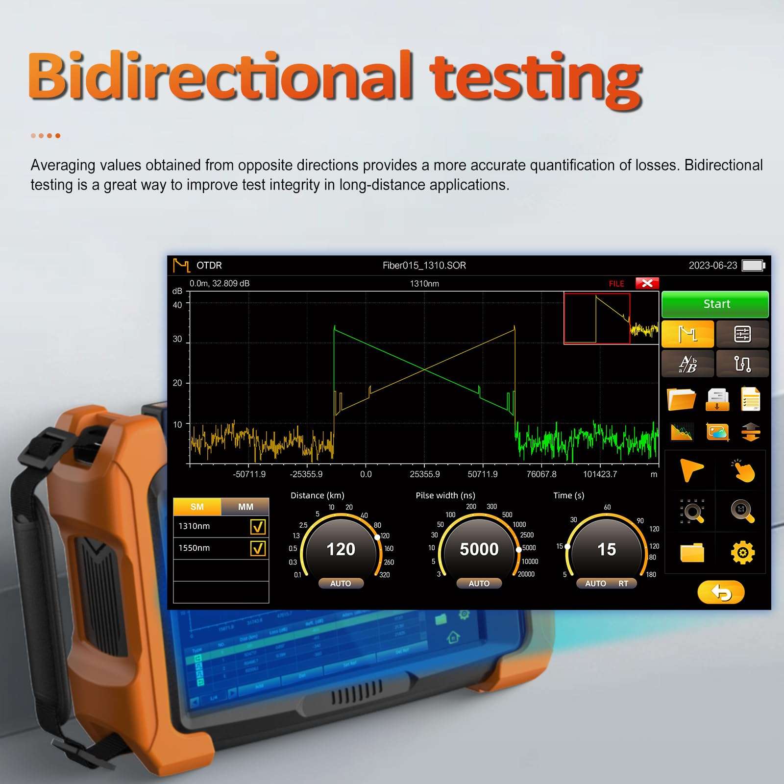 Live PON 1625nm KOMSHINE OTDR QX65 Up to 140KM 38 36 34dB w/iOLA One Click Intelligent Testing Function + 1: 64 Fiber Splitter + OPM OLS V-F-L + Event Map+ RJ45+ Re-Mote Control Trunk Line CAT5 CAT6 5