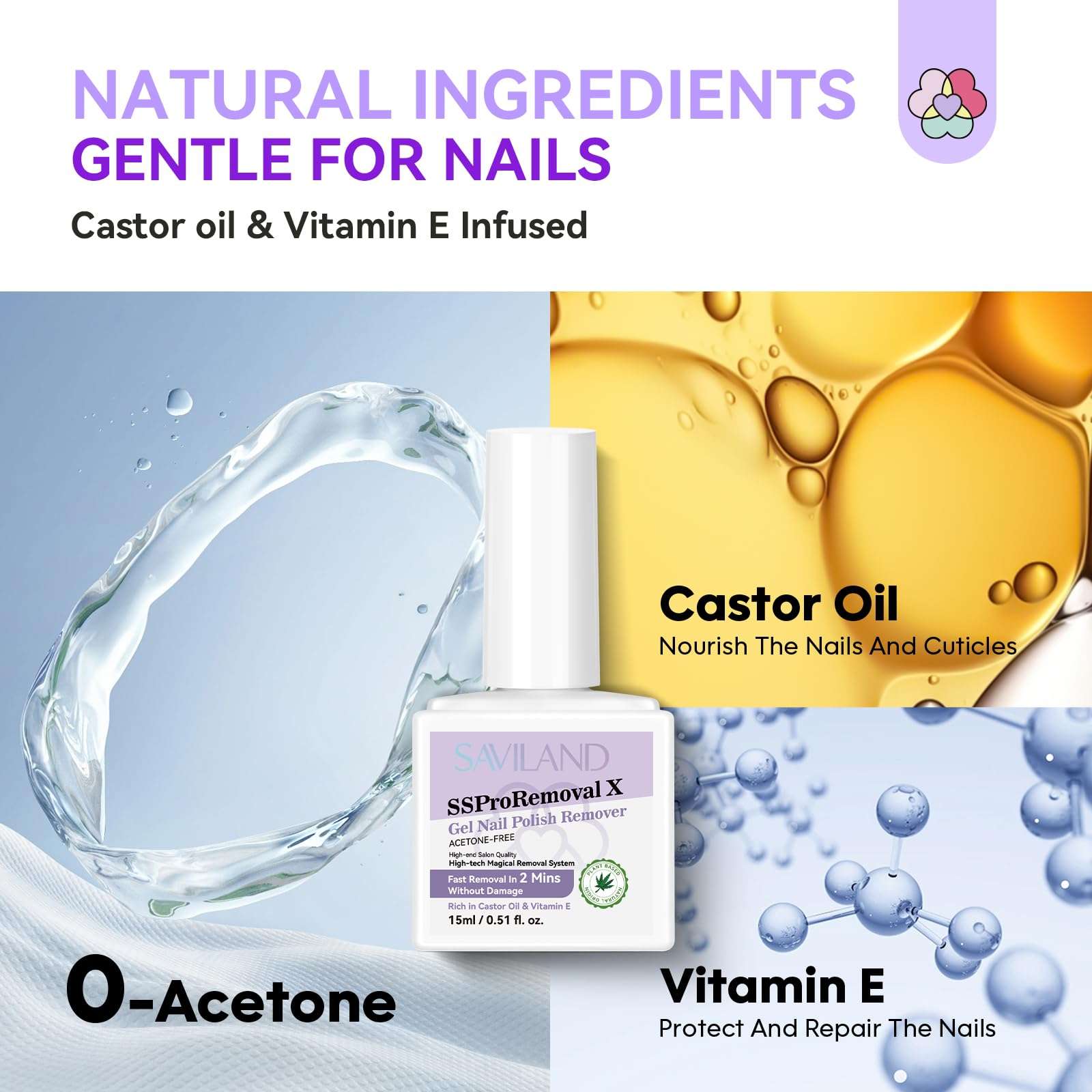 SAVILAND 2 Mins Gel Nail Polish Remover: SSProRemoval X Fast Removal Gel Remover for Nails with Castor Oil Vitamin E Gel Polish Remover for Acrylic Dip Nails Gel Nail Remover Home Salon Use 15 ML 3