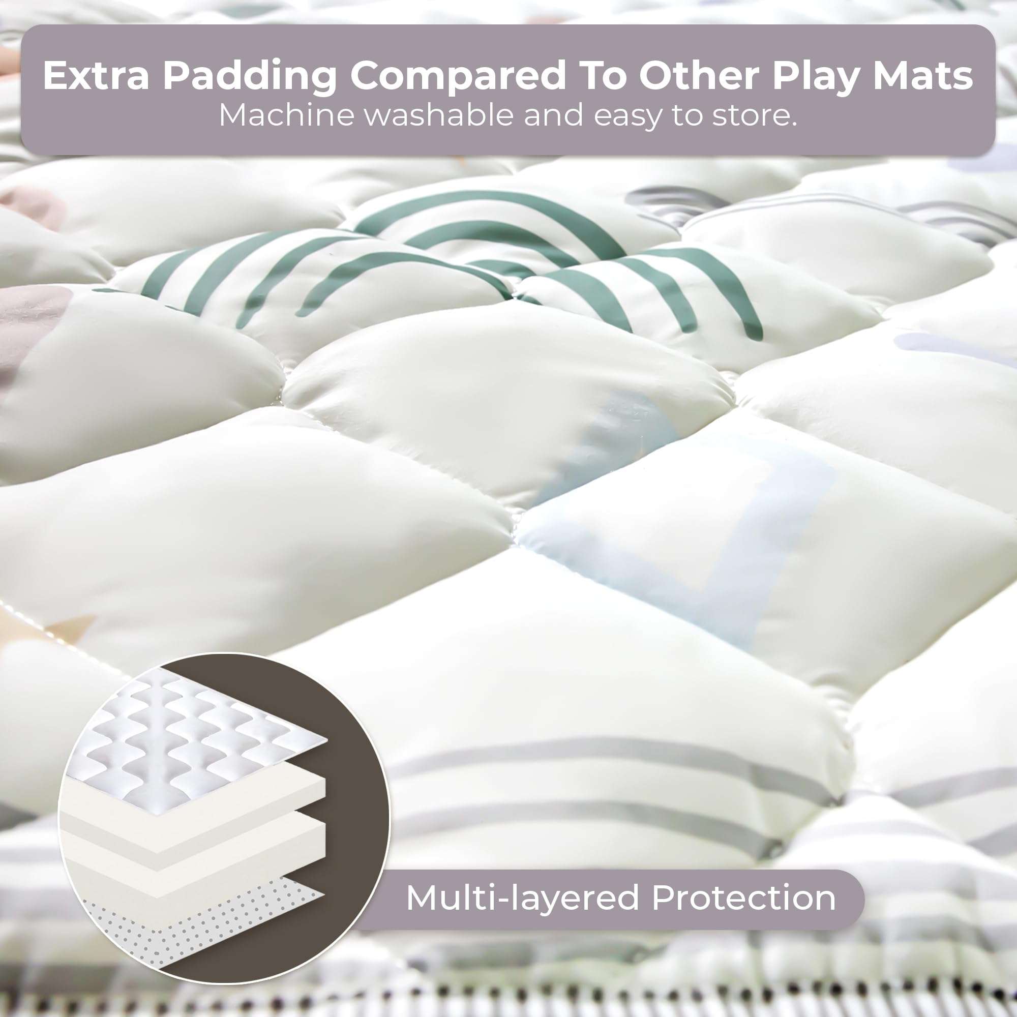 Premium Baby Play Mat - Extra Thick Soft Cushion Play Mat, Play Mat for Babies 0-6 Months, Baby Mat for Floor, Newborns, Infants, Toddlers - 50x50in 4