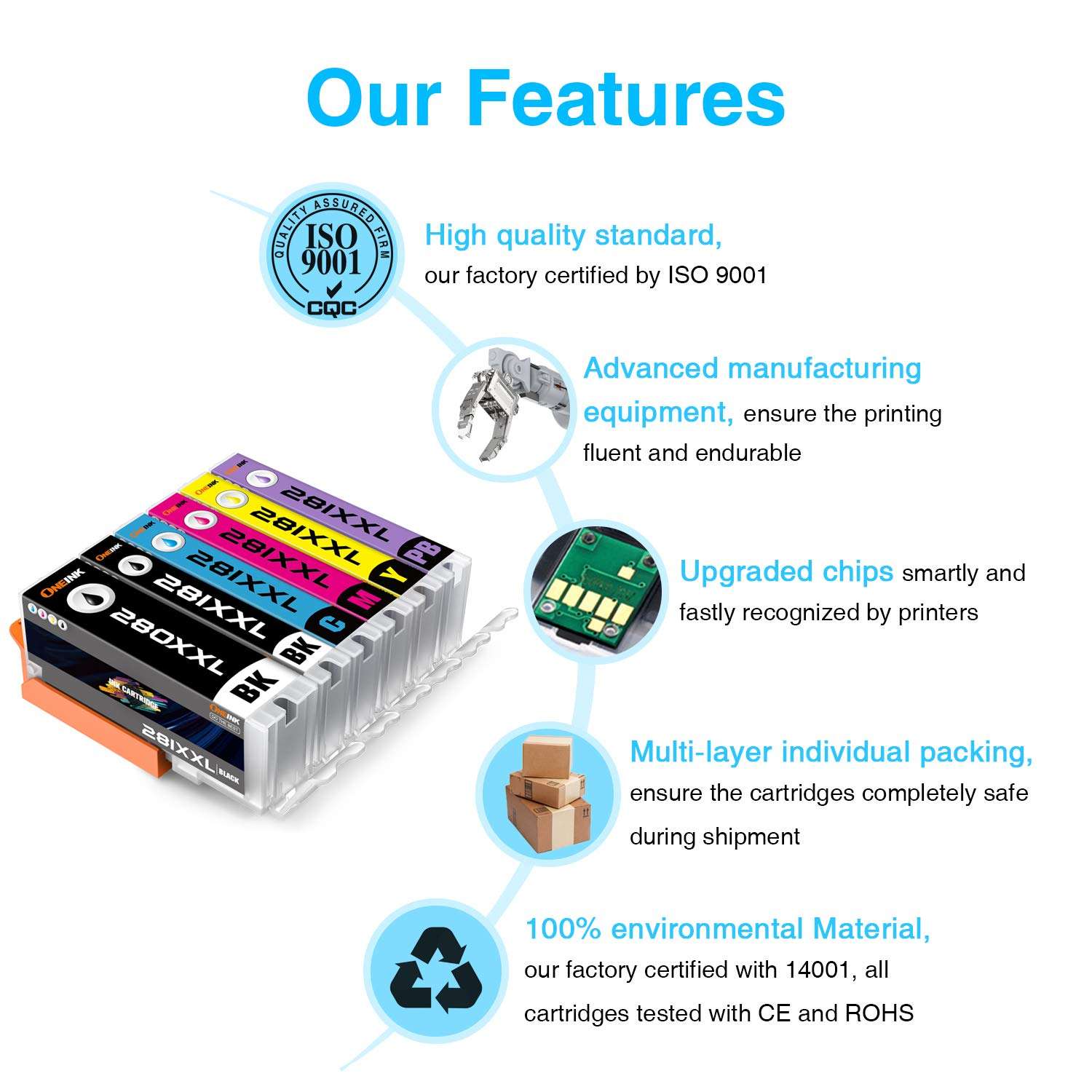 ONEINK Compatible Ink Cartridge Replacement for Canon PGI-280XXL CLI-281XXL PGI 280 XXL CLI 281 XXL for Canon PIXMA TS9120 TS8120 TS8220 TR8520 Printer, 6 Pack (1PGBK, 1BK,1B, 1C, 1M, 1Y) 6