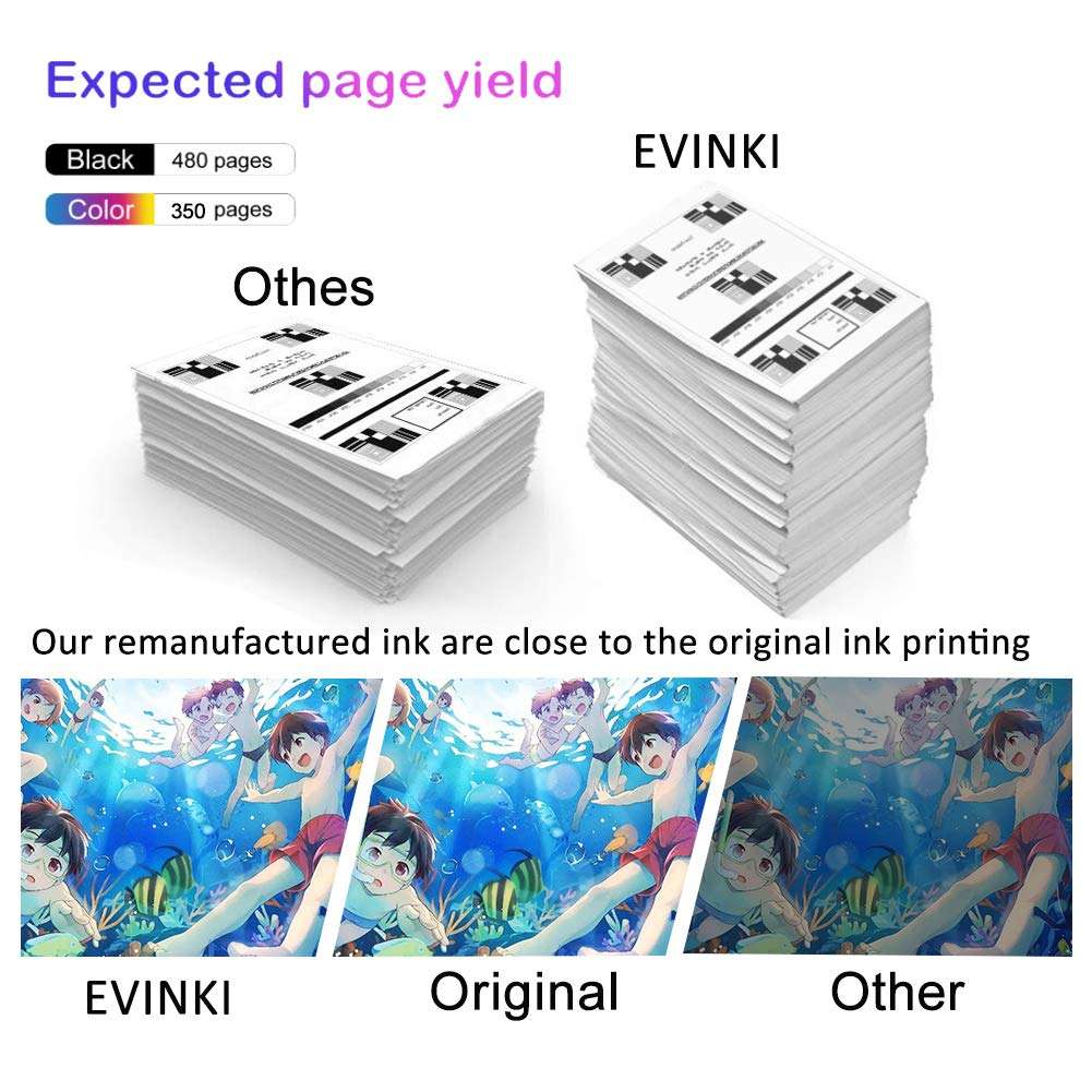 EVINKI Remanufactured 61XL Ink Cartridge Replacement for HP Ink 61 61XL Ink Cartridges for Hp Printers Envy 4500 5531 5530 Deskjet 1010 510 2540 Officejet 4635 4630 4632 Printer (2B1C) 2