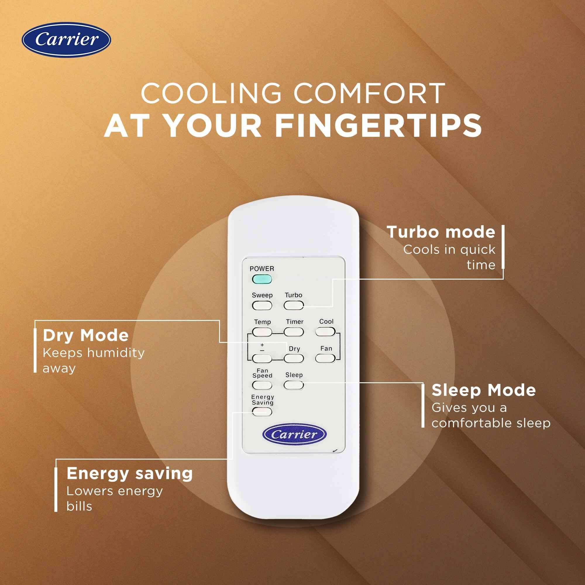 Carrier 1.5 Ton 5 Star Inverter Window AC(Copper,High Density Filter for Dust Filtration, 2Way Air Directional Control, ESTRA Fxi,CIW19SC5R35F0,White) 6