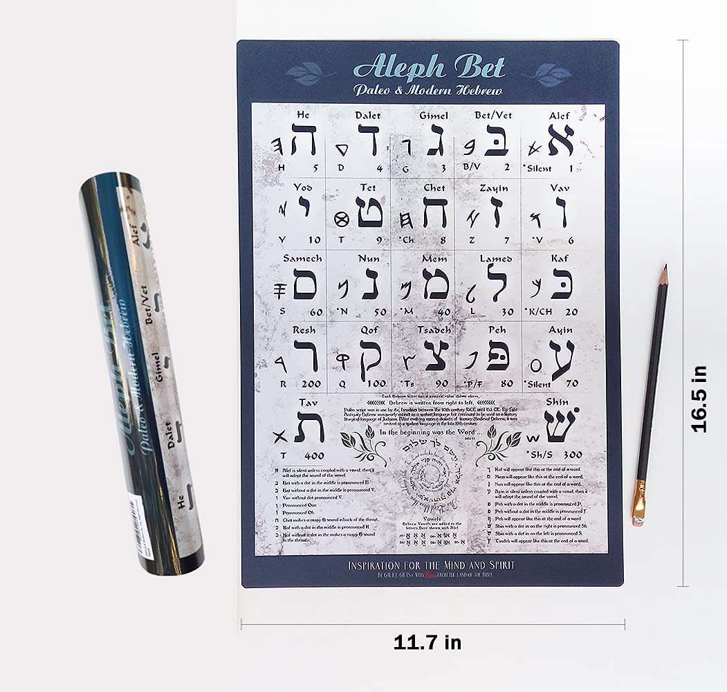 Biblical & Modern Hebrew Alphabet Poster UV Protected Sheet (A3 11.7x16.5in) Ancient Paleo Hebrew Alef Bet Learning Chart, Vowel Explanation for Basic Reading Skills, Hebrew Study Guide, Aleph Bet 6