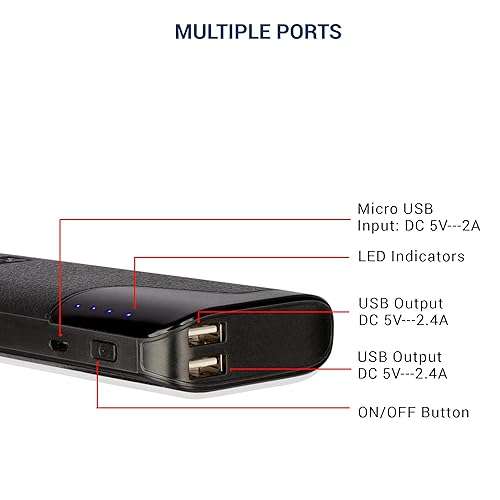 Syska 10000mAH Lithium Ion L1001X Power Vault100 Power Bank (Black) 4