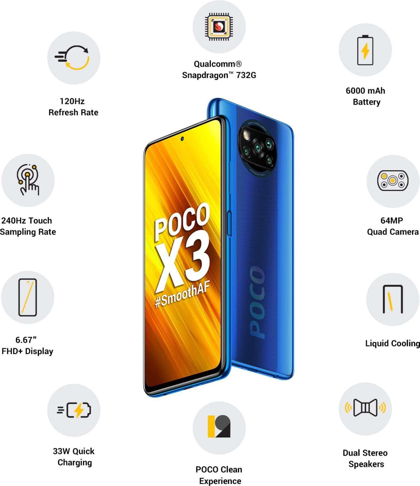 MI Poco X3 (Cobalt Blue, 8GB RAM / 128 Storage) 4