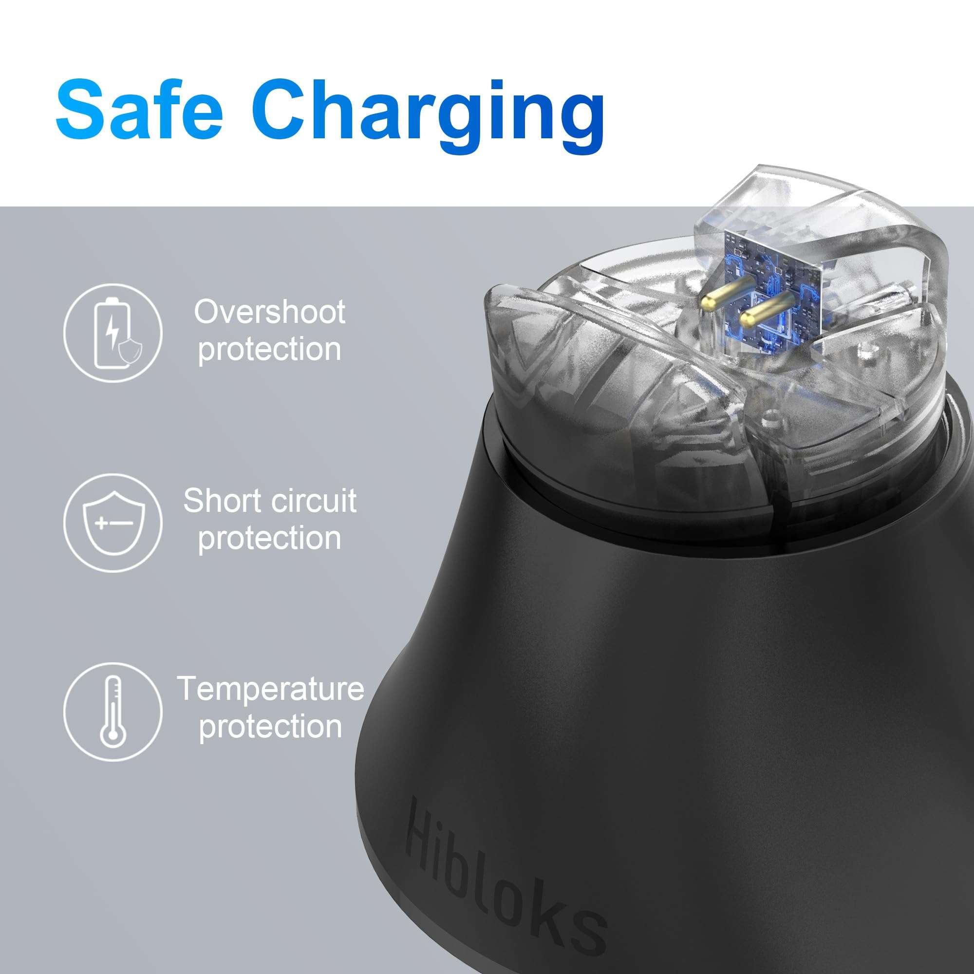 HiBloks Magnetic Charging Station for Ray-Ban Meta Wayfarer Smart Glasses (RW4006/RW4008), Fast Charging Dock with LED Indicator, Compatible with Glasses Case 5