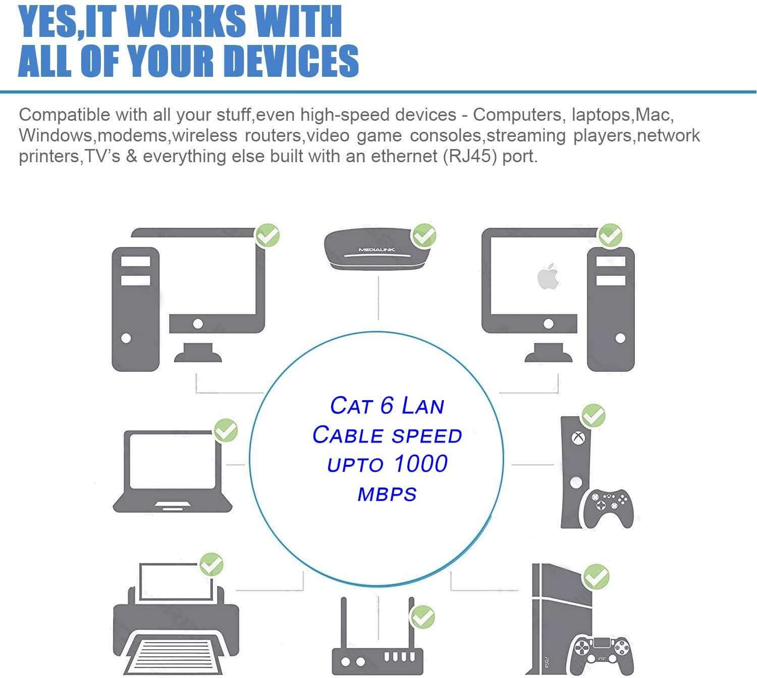 Sadow 100M High Speed cat6 Cable,cat6 LAN Cable,ethernet Cable,Network Cable Internet Cable rj45 Cable LAN Wire High Speed Patch Computer Cord Gigabit Category 6 Wires for Modem,Router,LAN ADSL-Grey 4