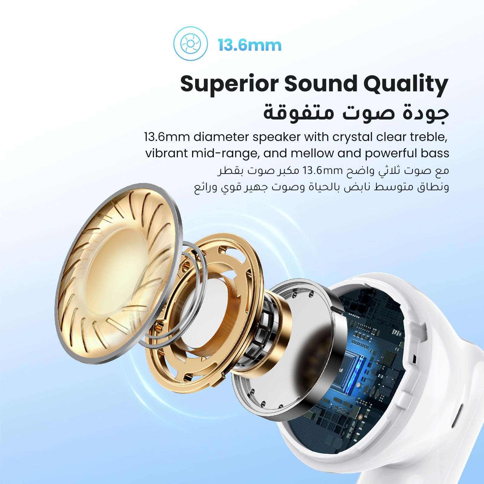 UGREEN Wireless Earbuds Bluetooth 5.3, HiTune H5 Headphone Semi-in-ear Earphone, 4 Mics Noise Cancelling Headset, 26H Play Time Fast Charging, 13.6mm Large Driver,Lightweight IPX5 Waterproof Game Mode 4