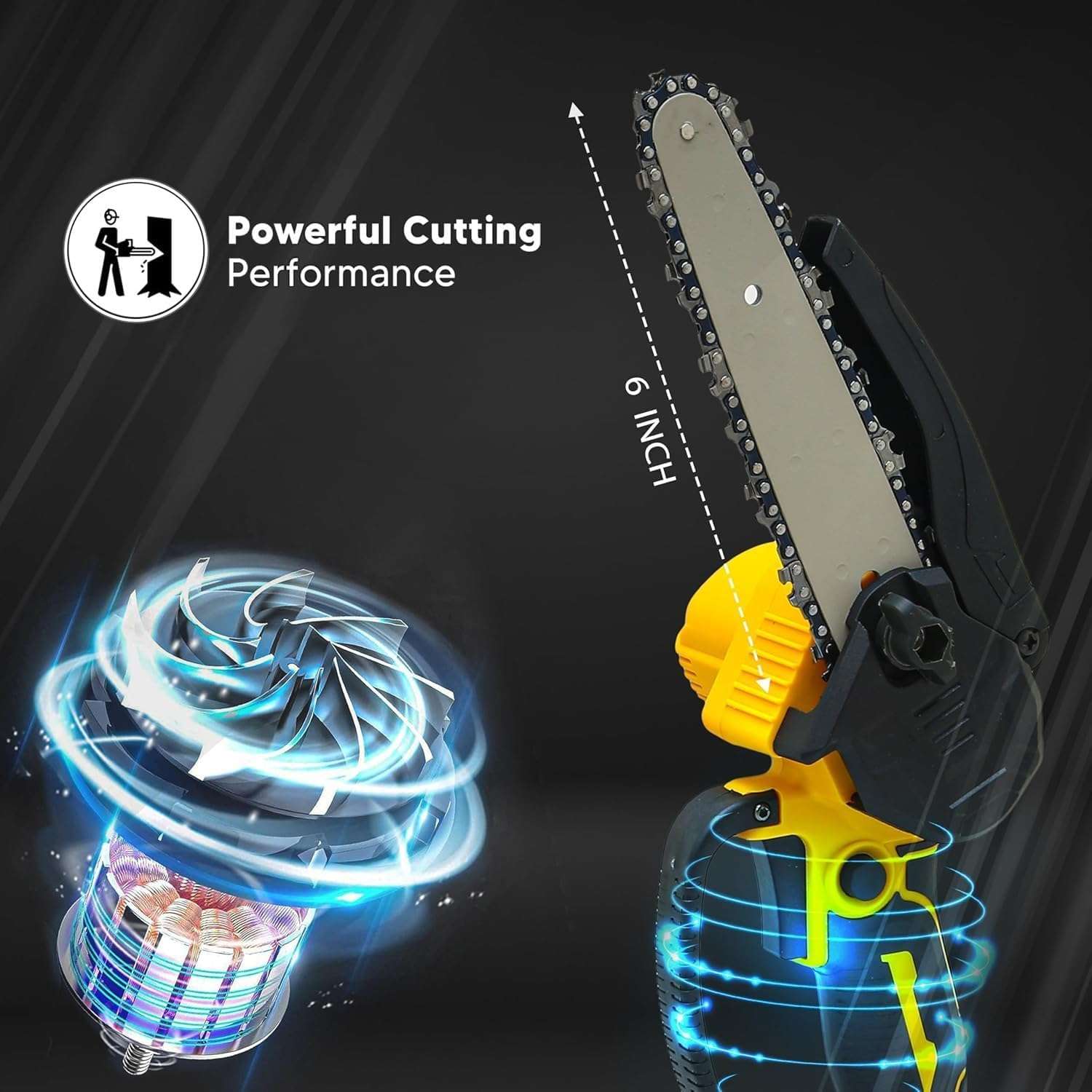 Gvnd Mini Chainsaw Cordless 6 Inch, Chainsaw with 2×Rechargeable Batteries, Portable Handheld Chain Saw for Tree Trimming, Wood Cutting, Gardening, with Gloves & Safety Goggles 3